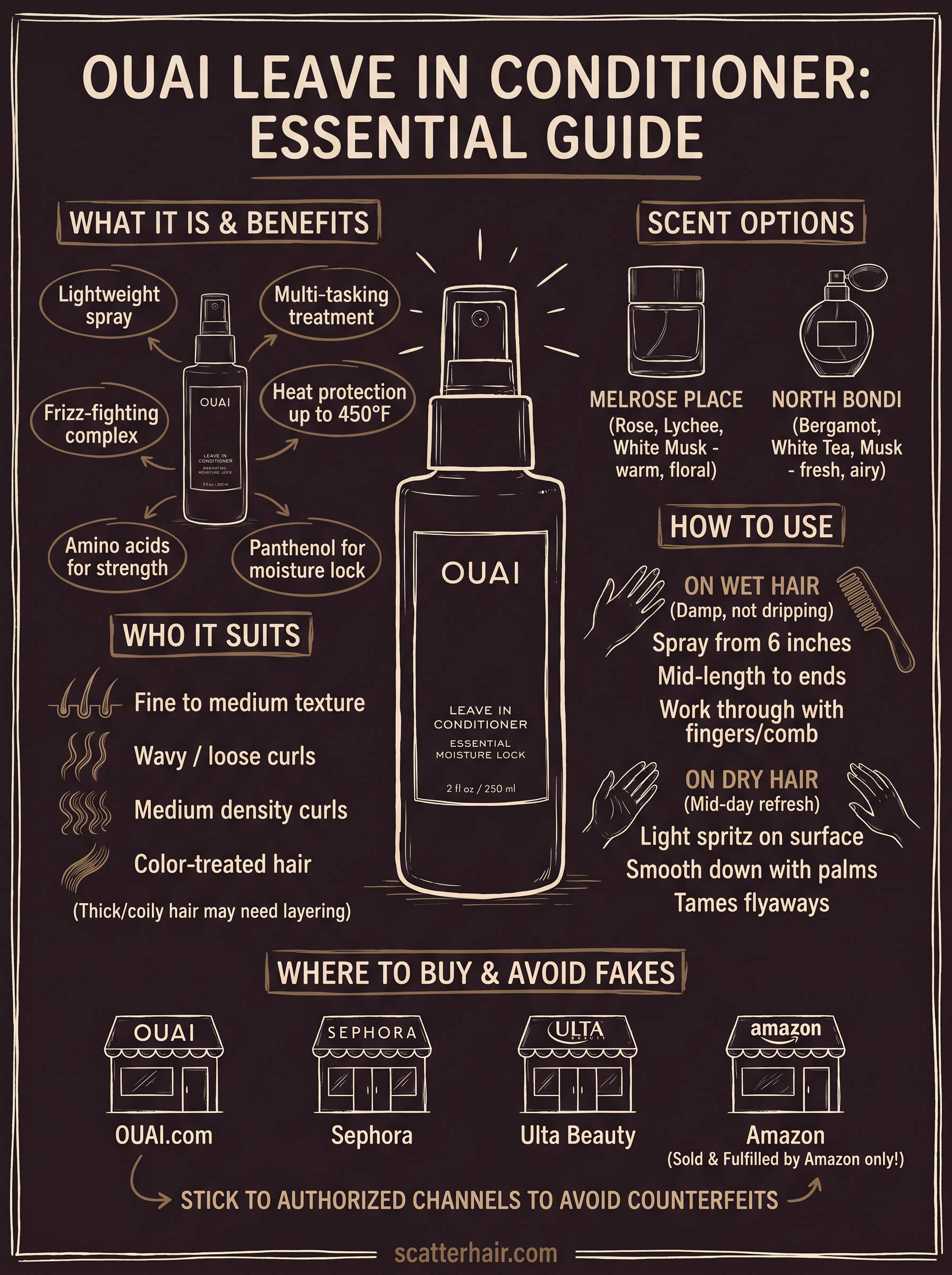 ouai leave in conditioner infographic