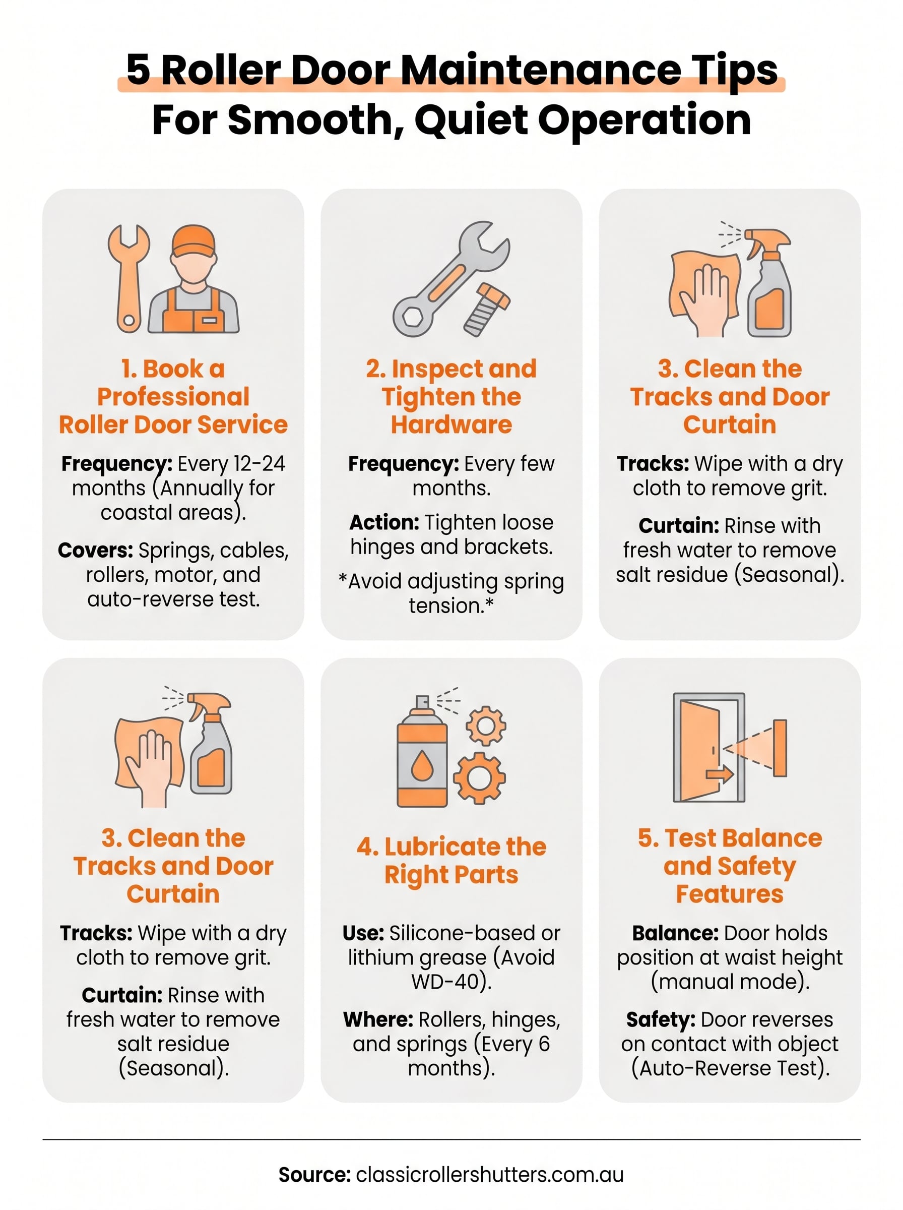 roller door maintenance tips infographic