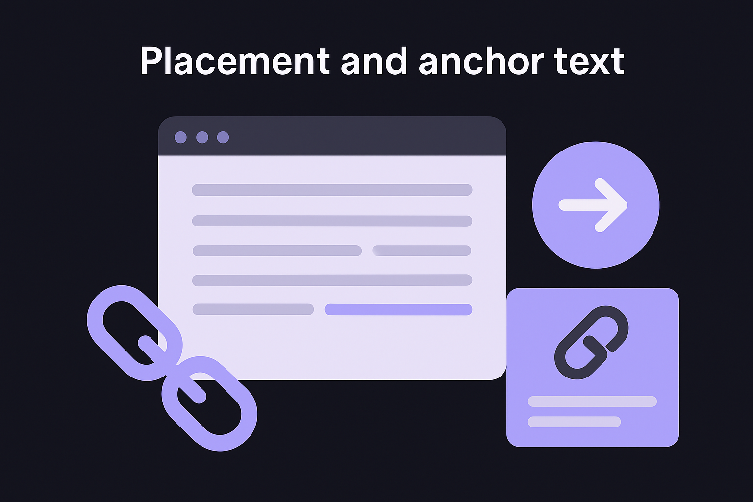 Placement and anchor text