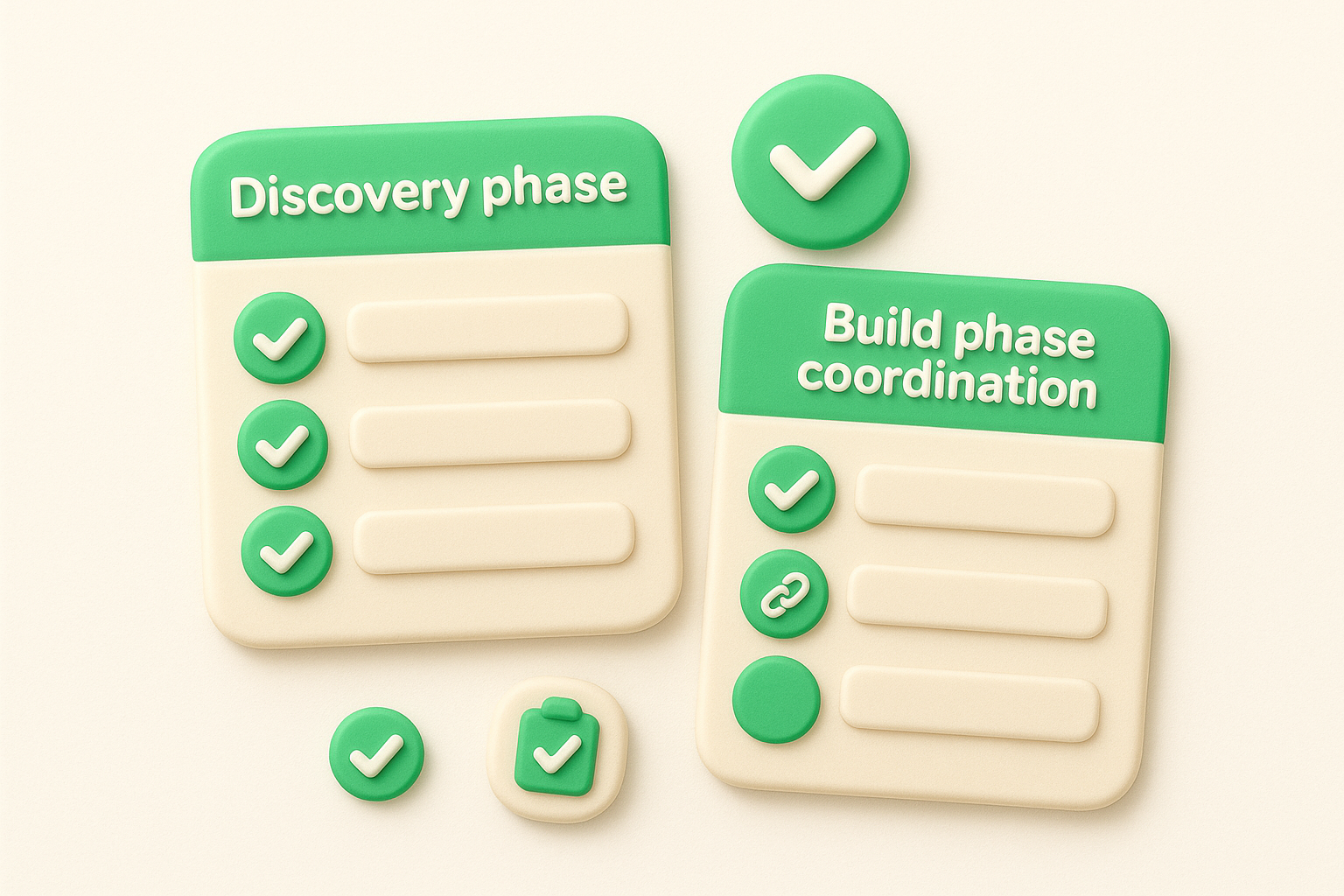 Discovery phase checklist