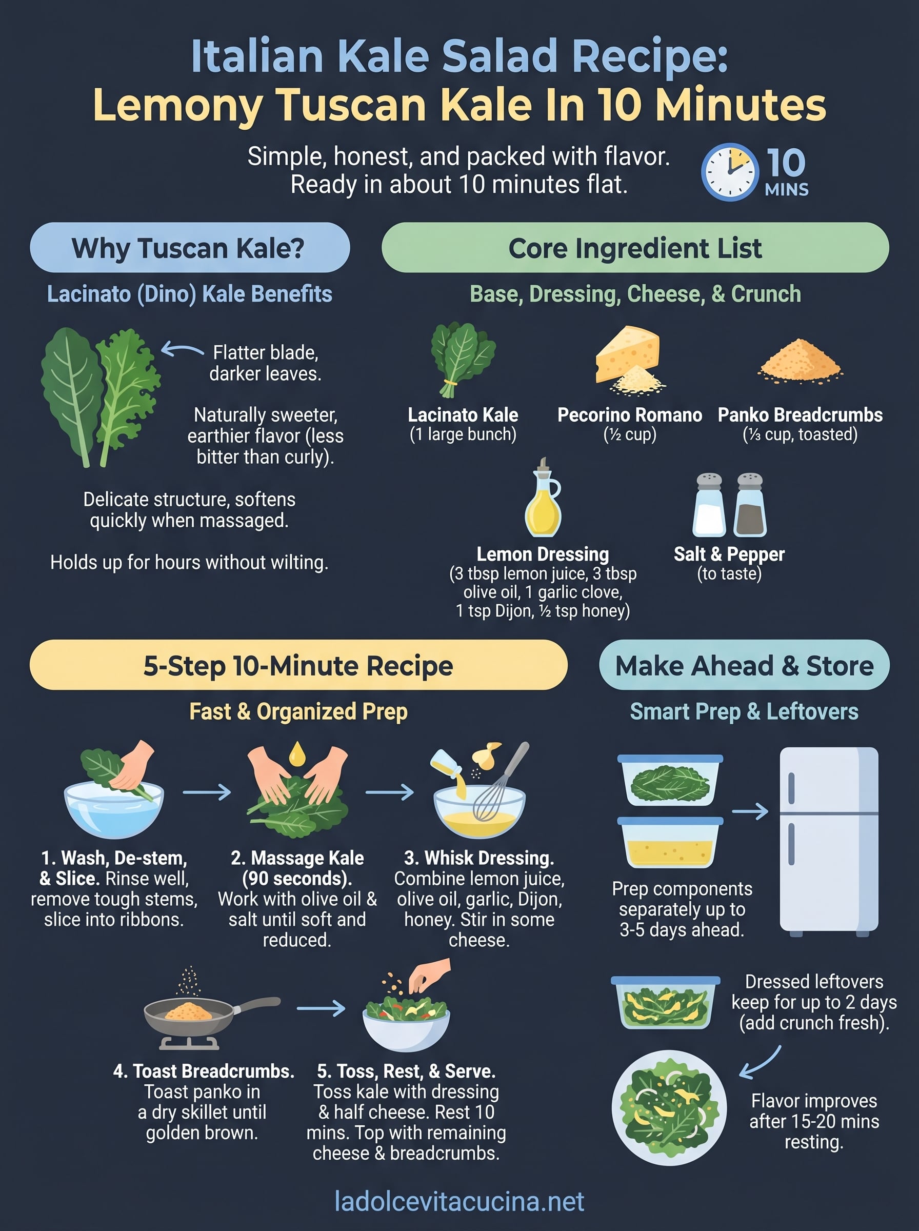italian kale salad recipe infographic