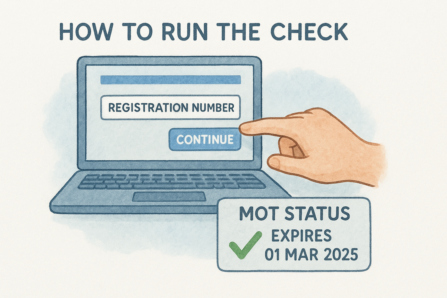 How to run the check