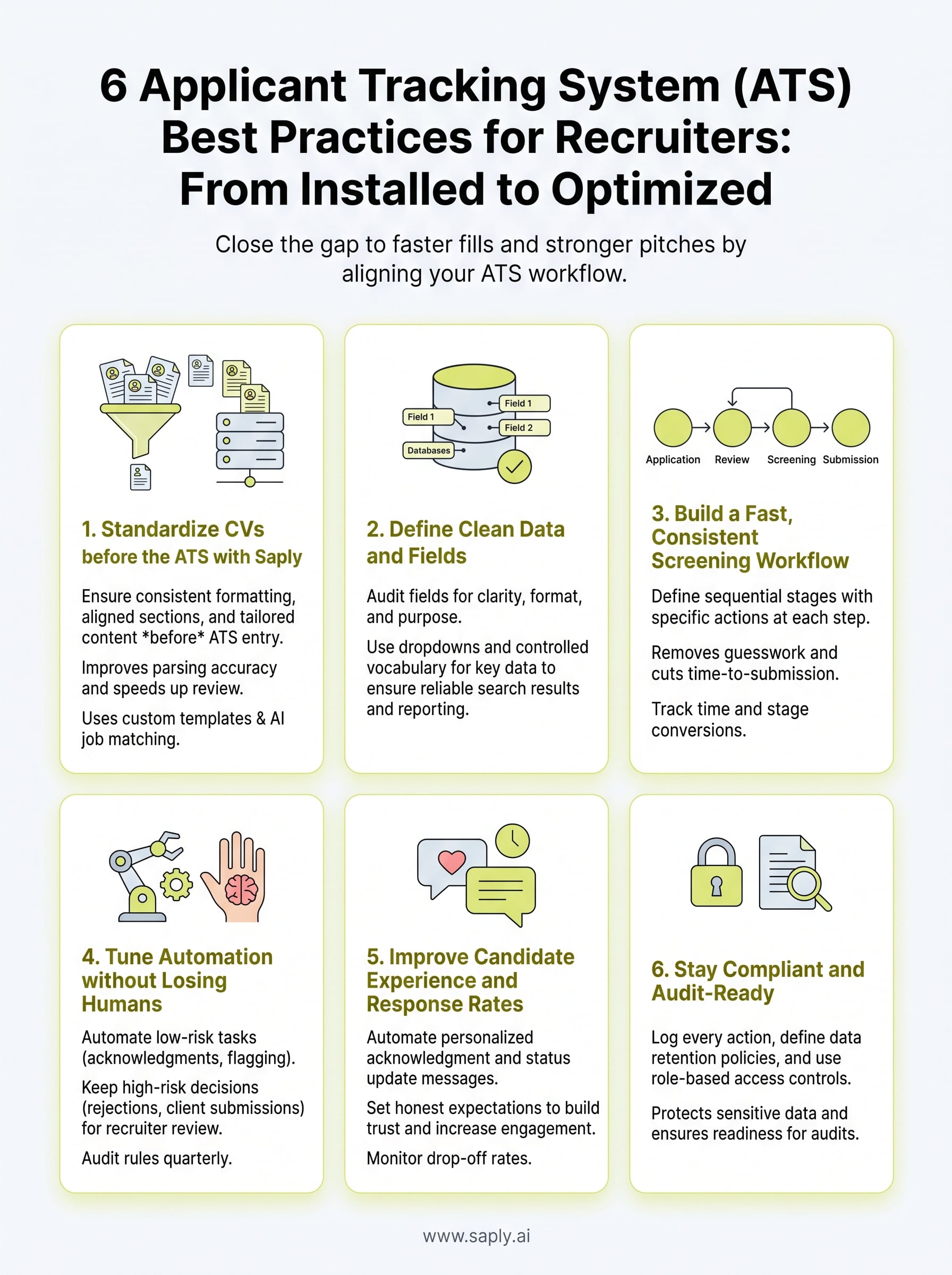 applicant tracking system best practices infographic