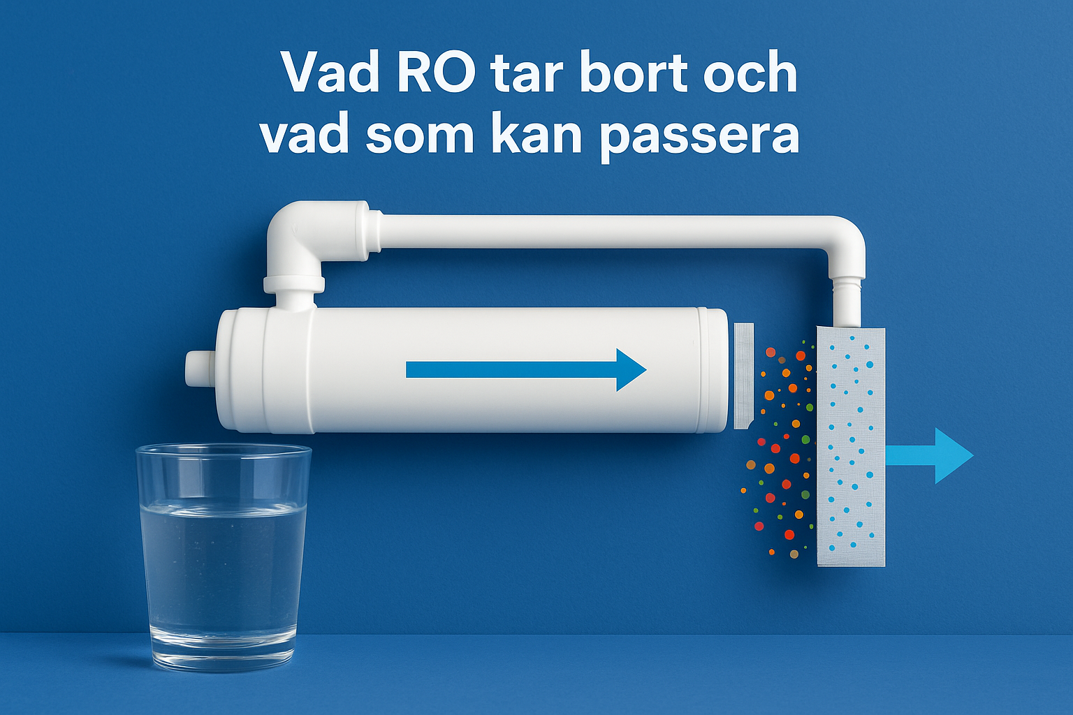 Vad RO tar bort och vad som kan passera