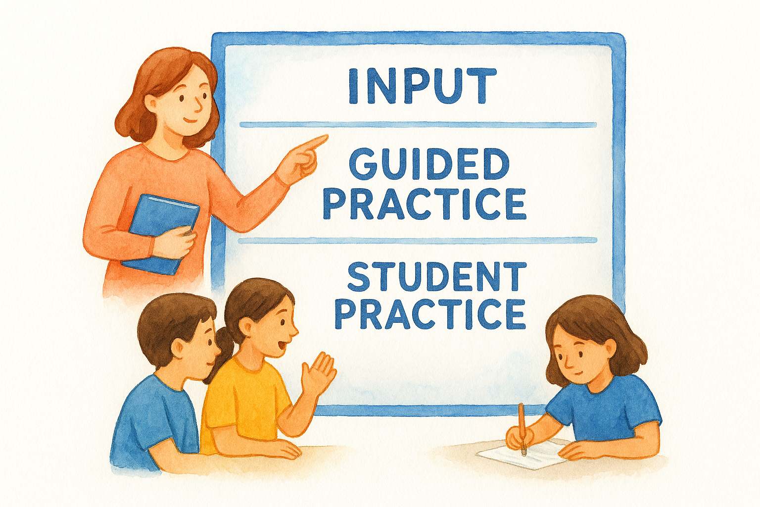 Structure your lesson in three phases