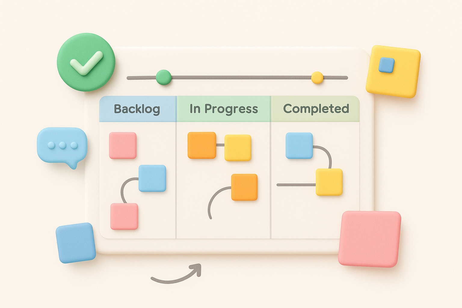How the layout supports agile planning
