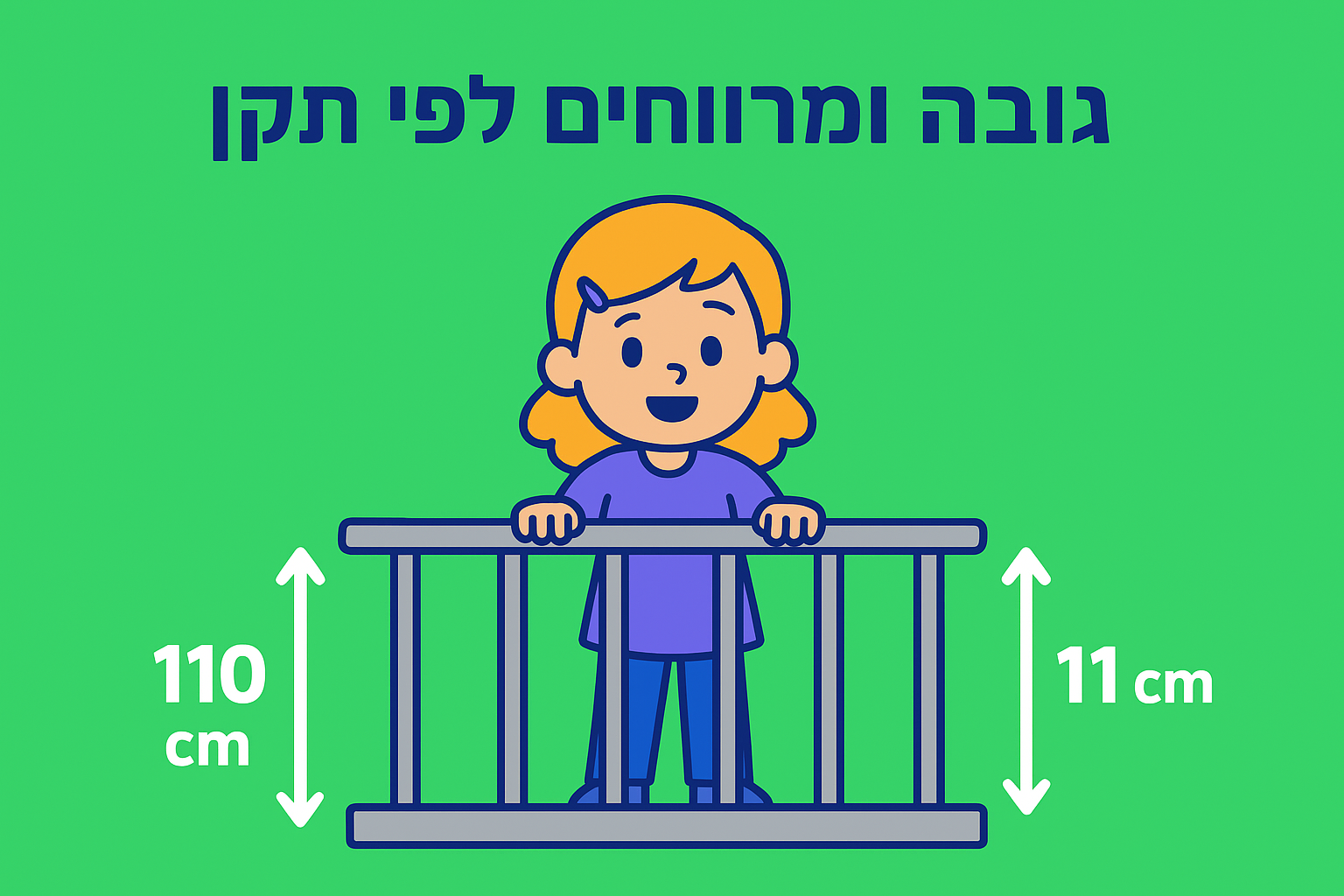 גובה ומרווחים לפי תקן