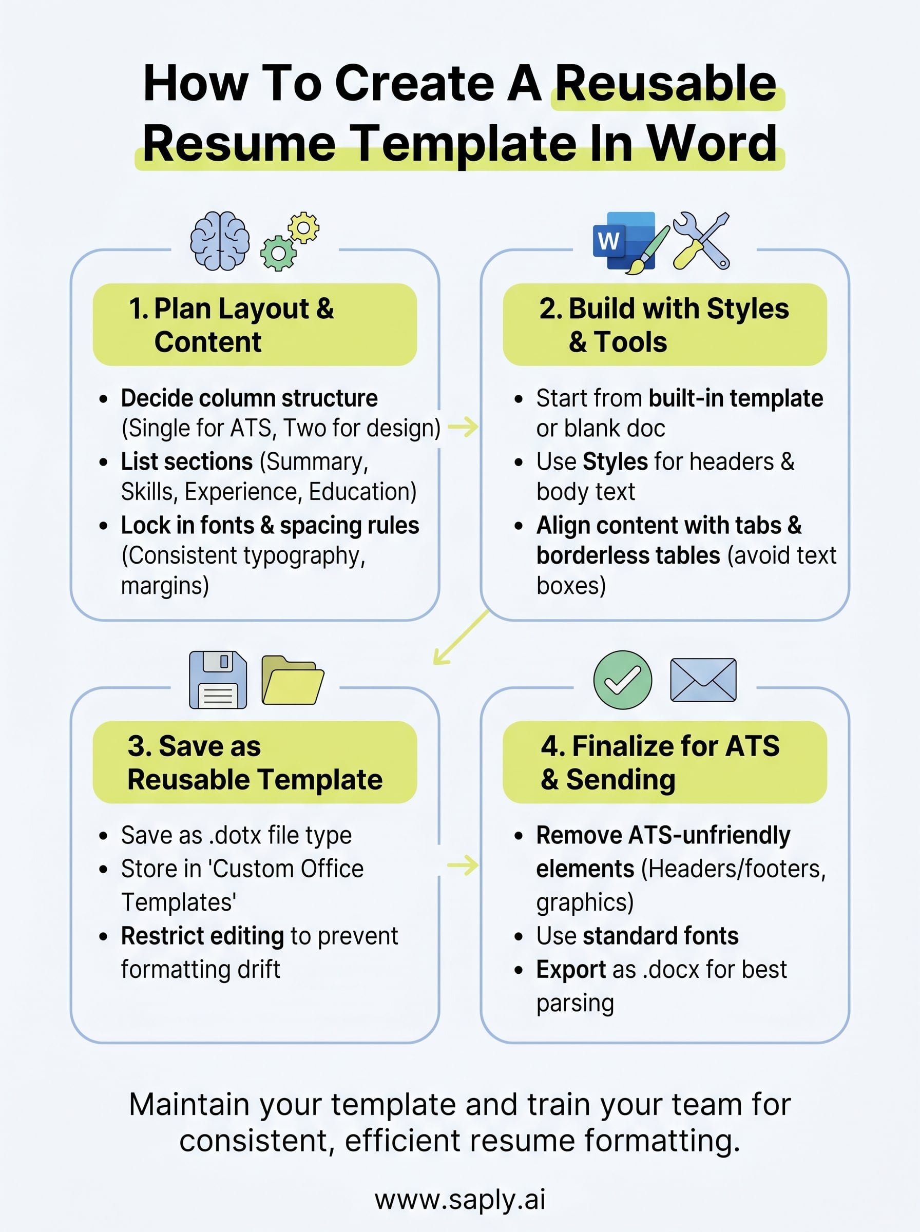 how to create a resume template in word infographic