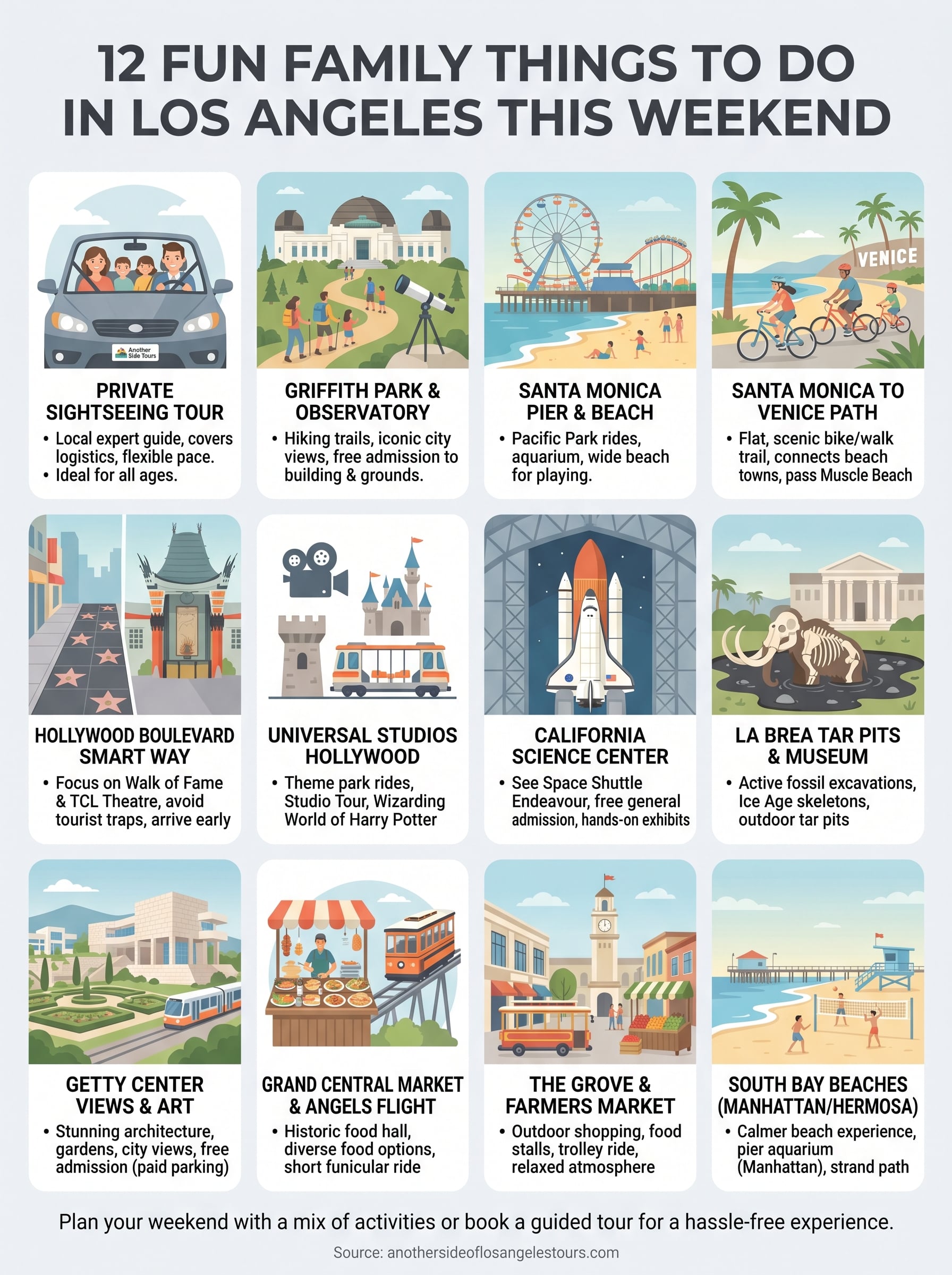 fun things to do in los angeles with family infographic