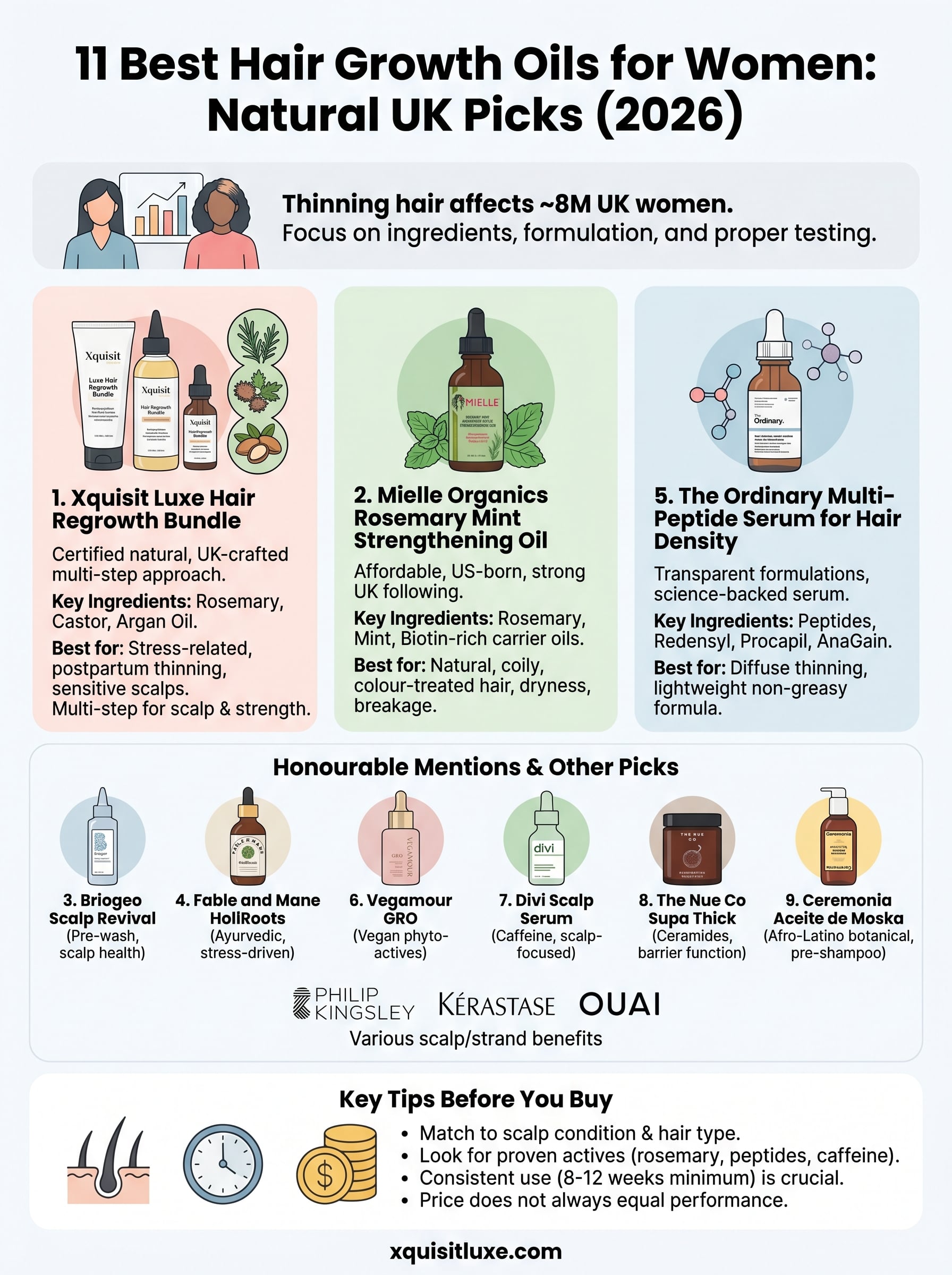 hair growth oil for women infographic