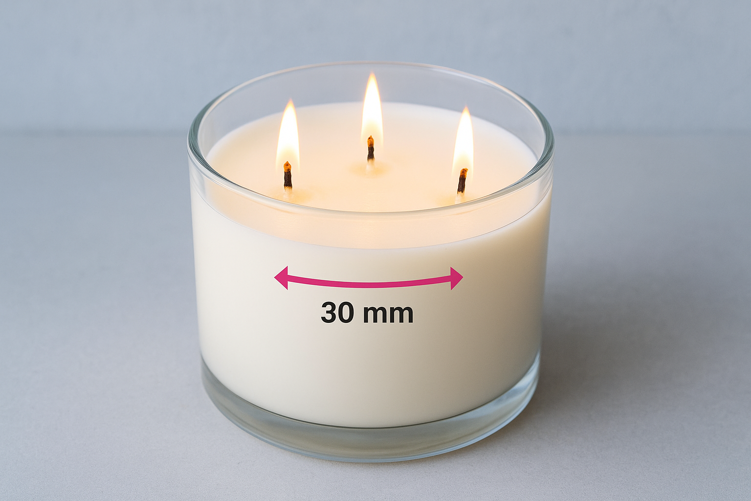 When to move to multiple wicks