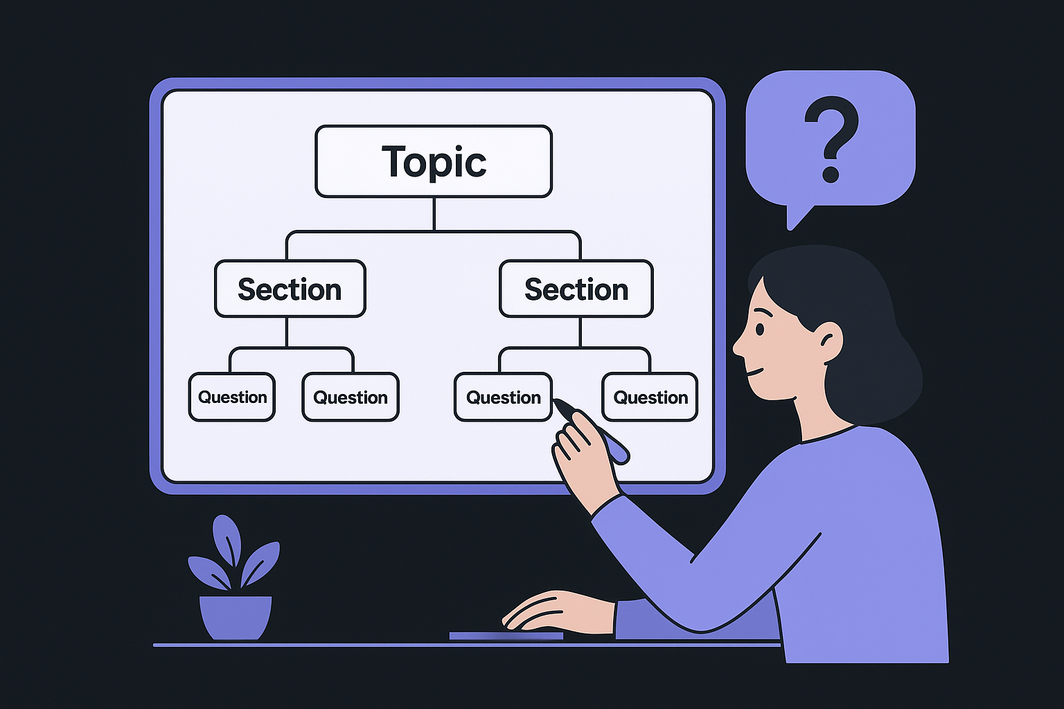 Build a Topic Map Before You Write