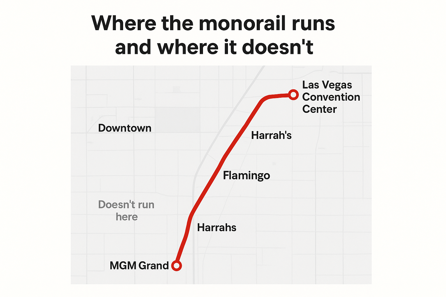 Where the monorail runs and where it doesn't