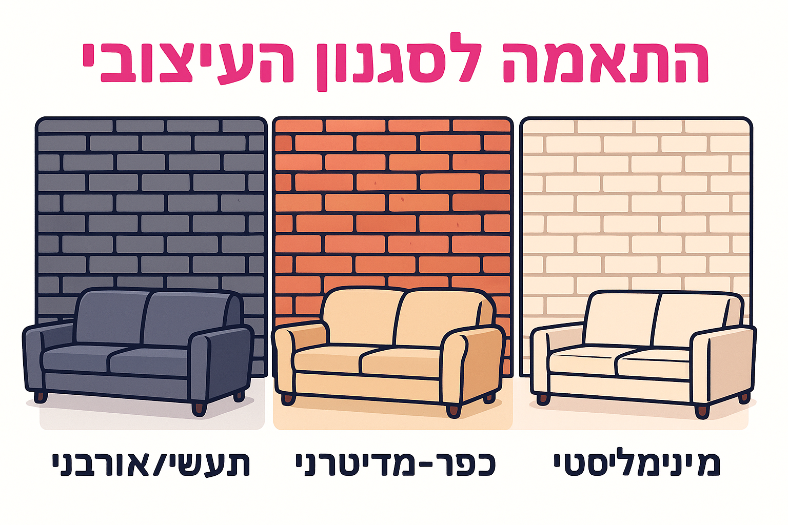 התאמה לסגנון העיצובי