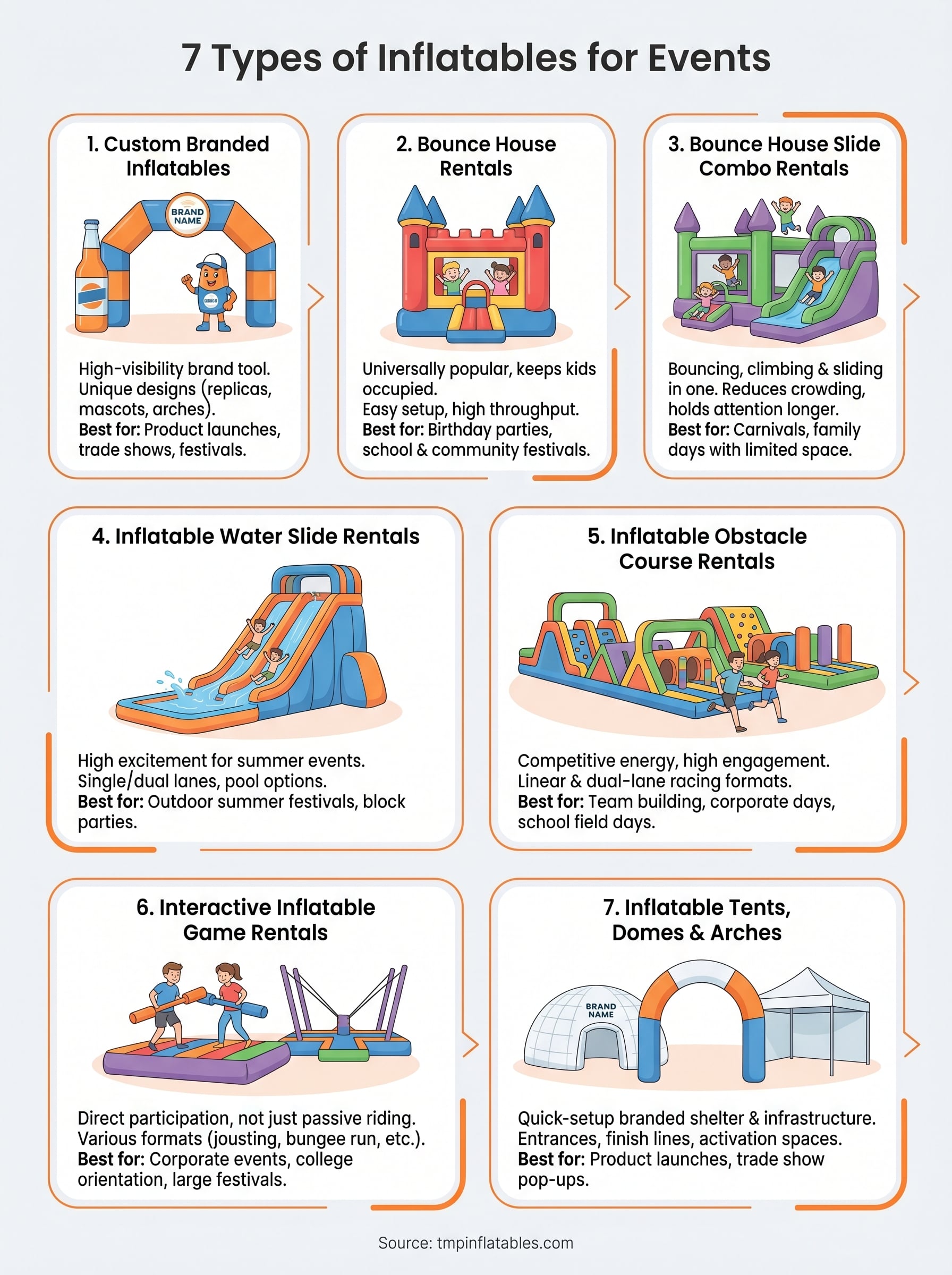 inflatables for events infographic