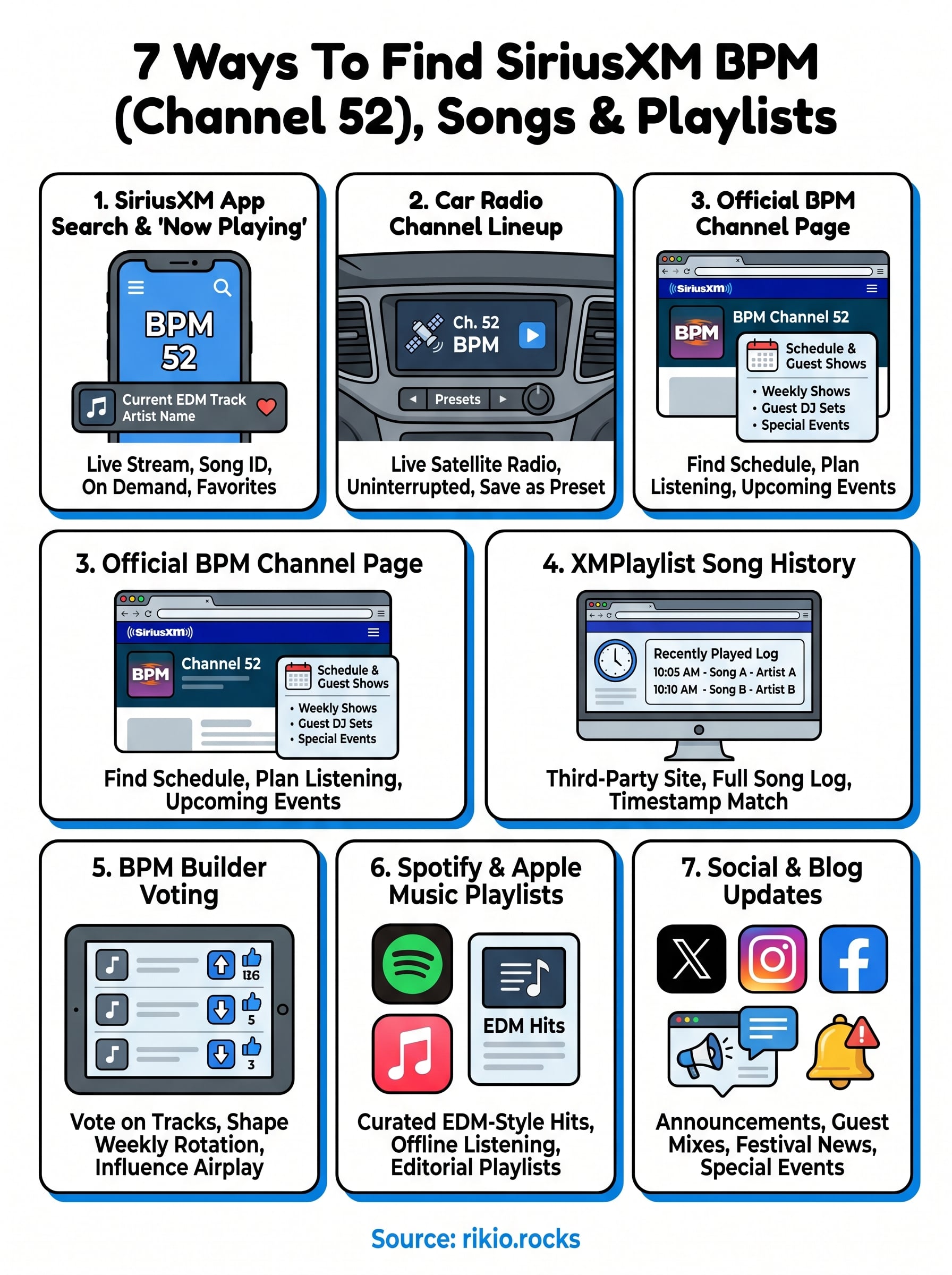 siriusxm bpm infographic