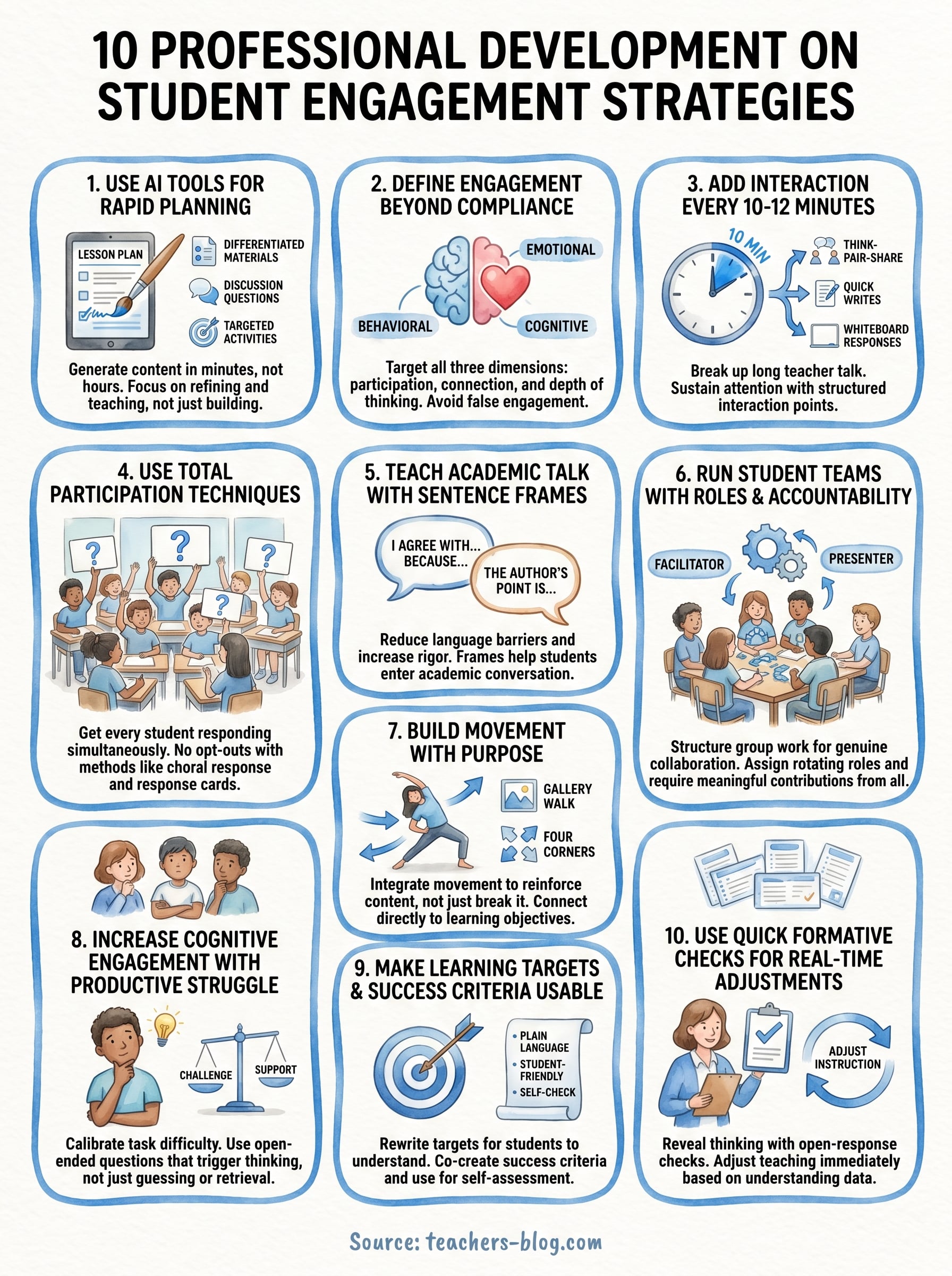 professional development on student engagement infographic