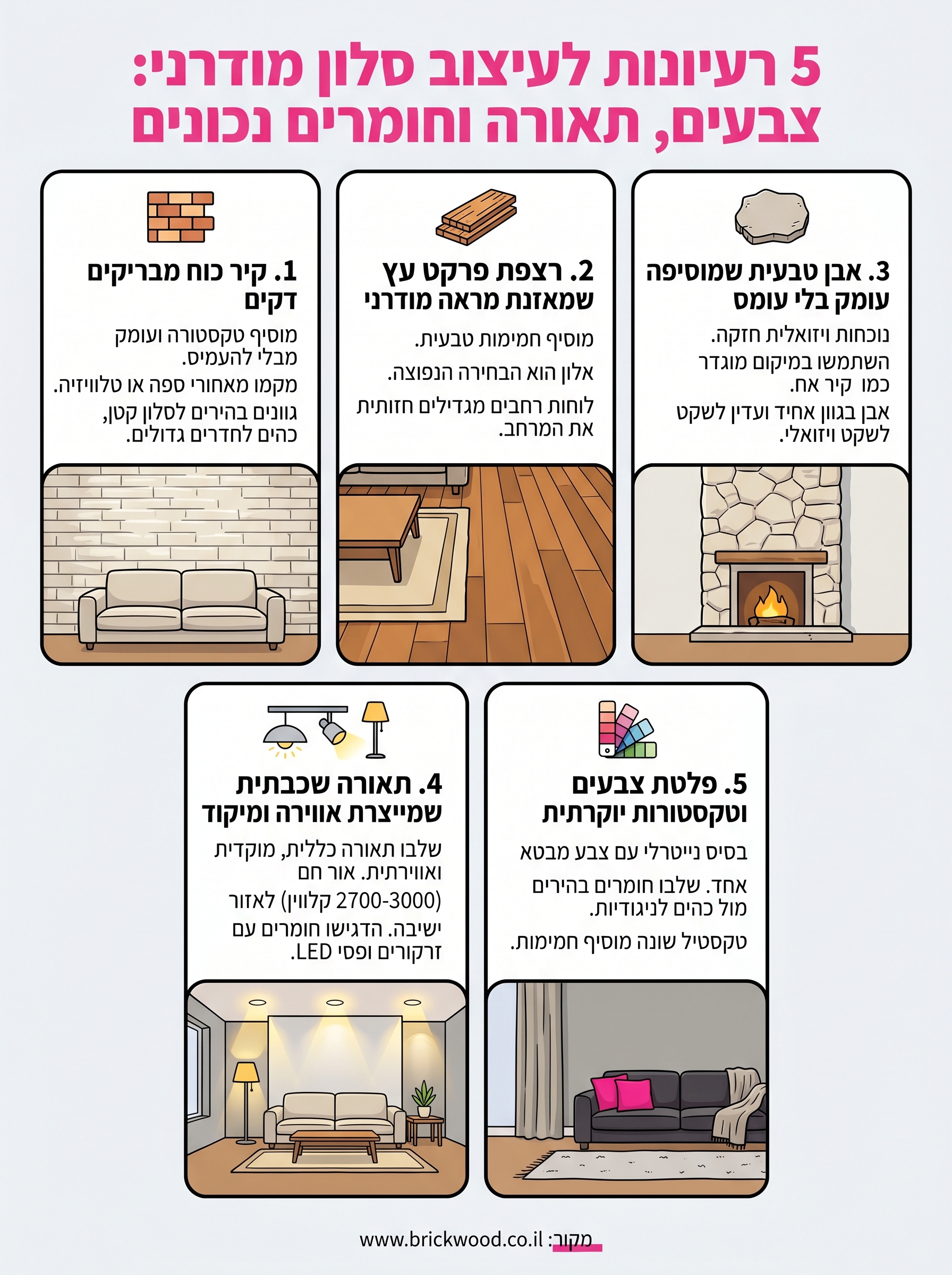 עיצוב סלון מודרני infographic