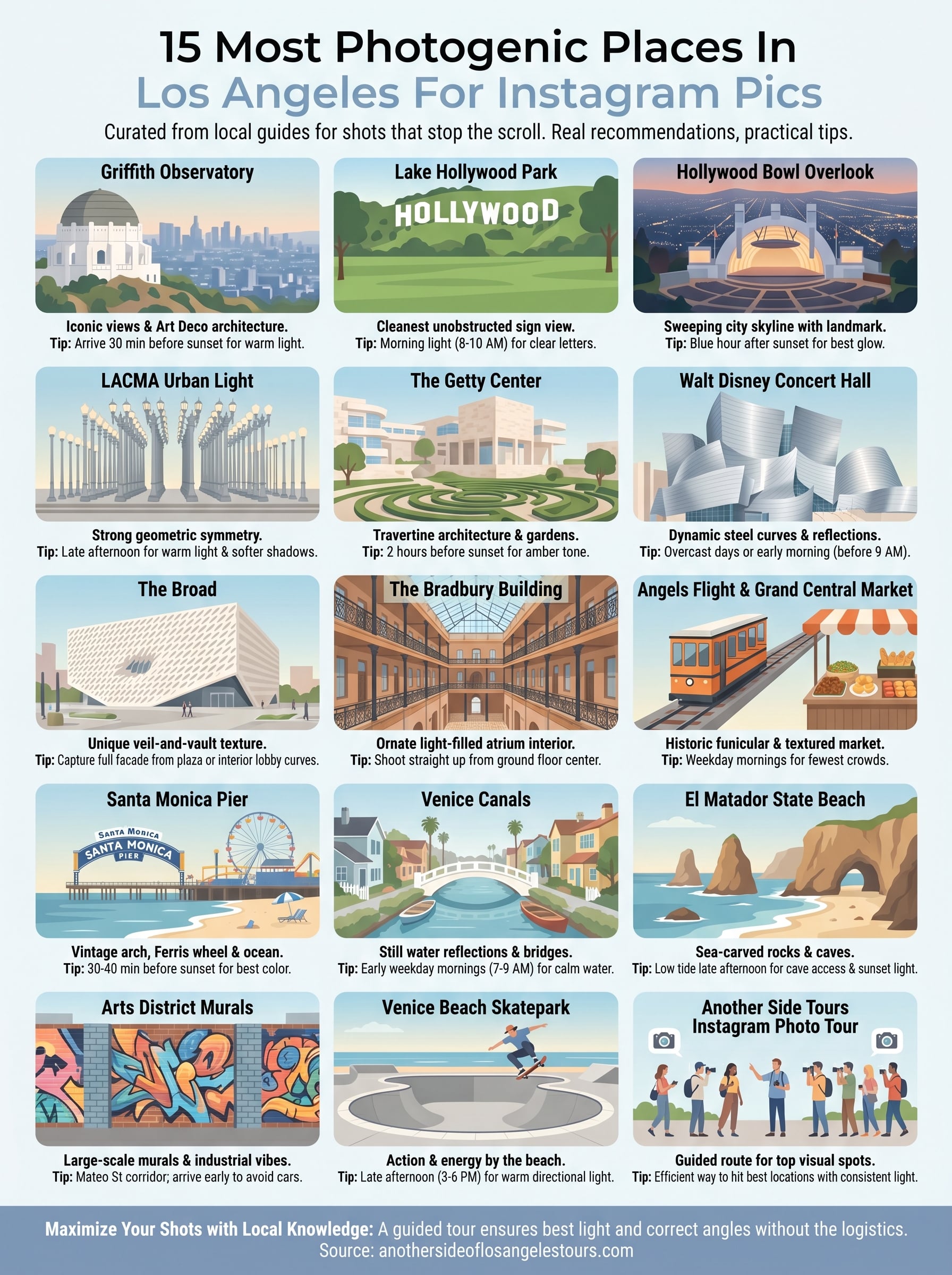 most photogenic places in los angeles infographic