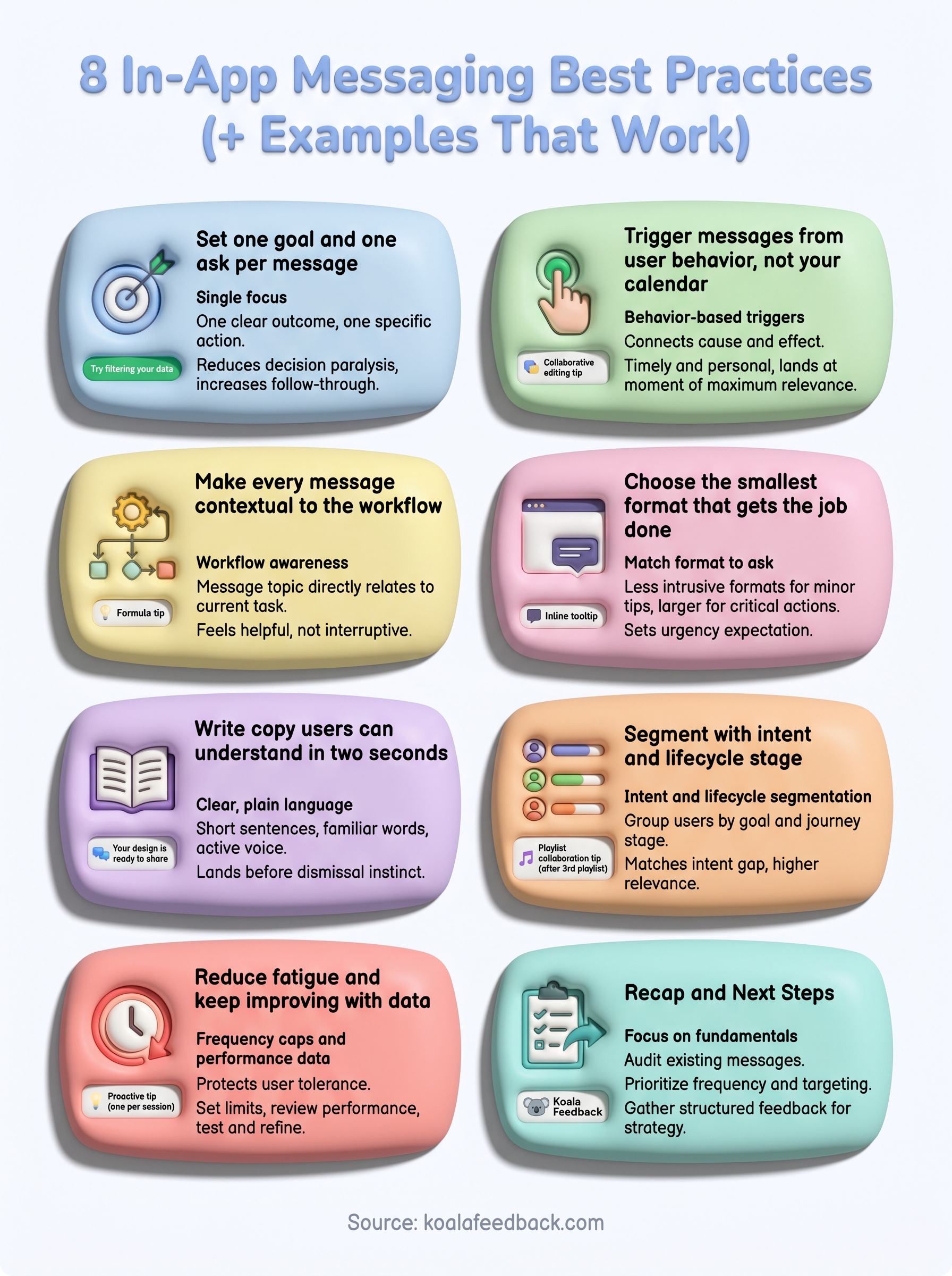 in-app messaging best practices infographic