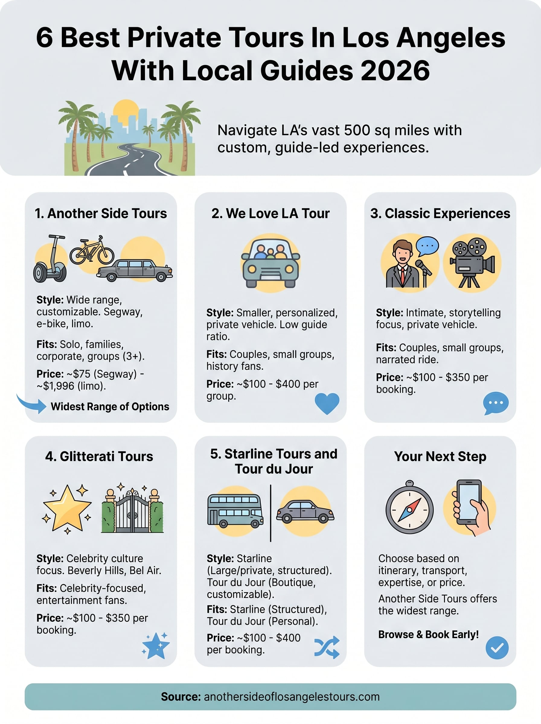 best private tours in los angeles infographic