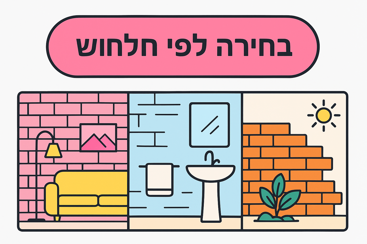 בחירה לפי חלל ושימוש