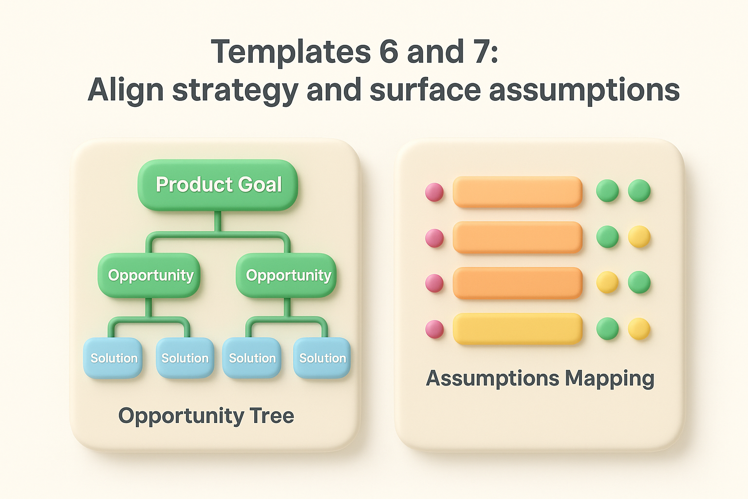 Templates 6 and 7: Align strategy and surface assumptions