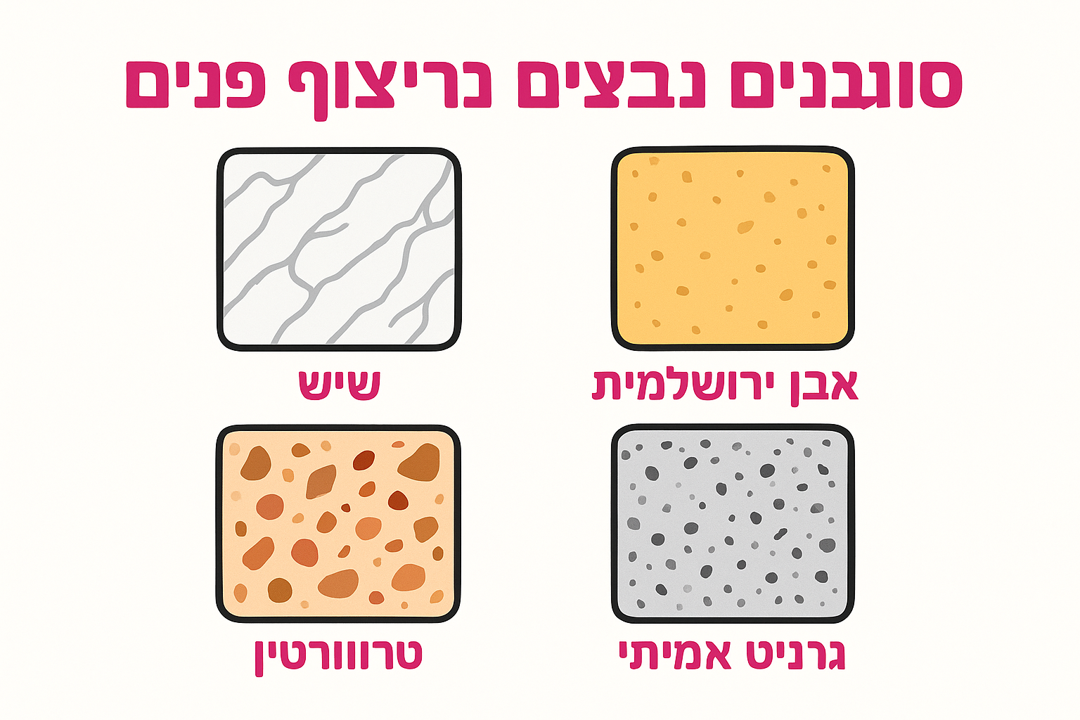 סוגי אבנים נפוצים לריצוף פנים