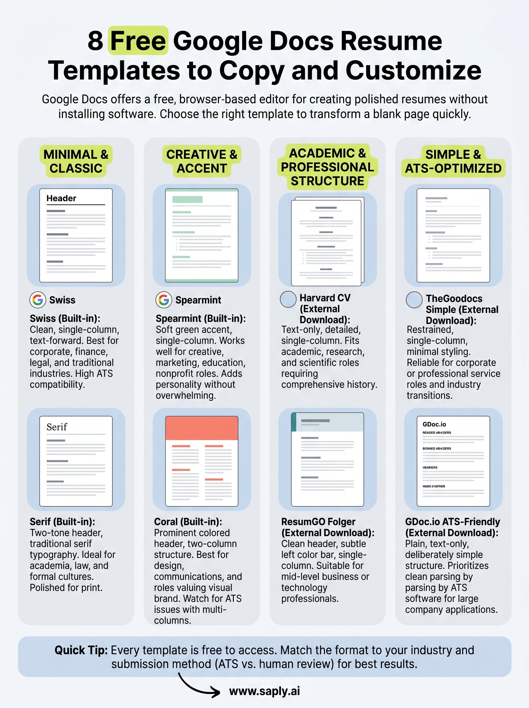 google docs resume templates download infographic
