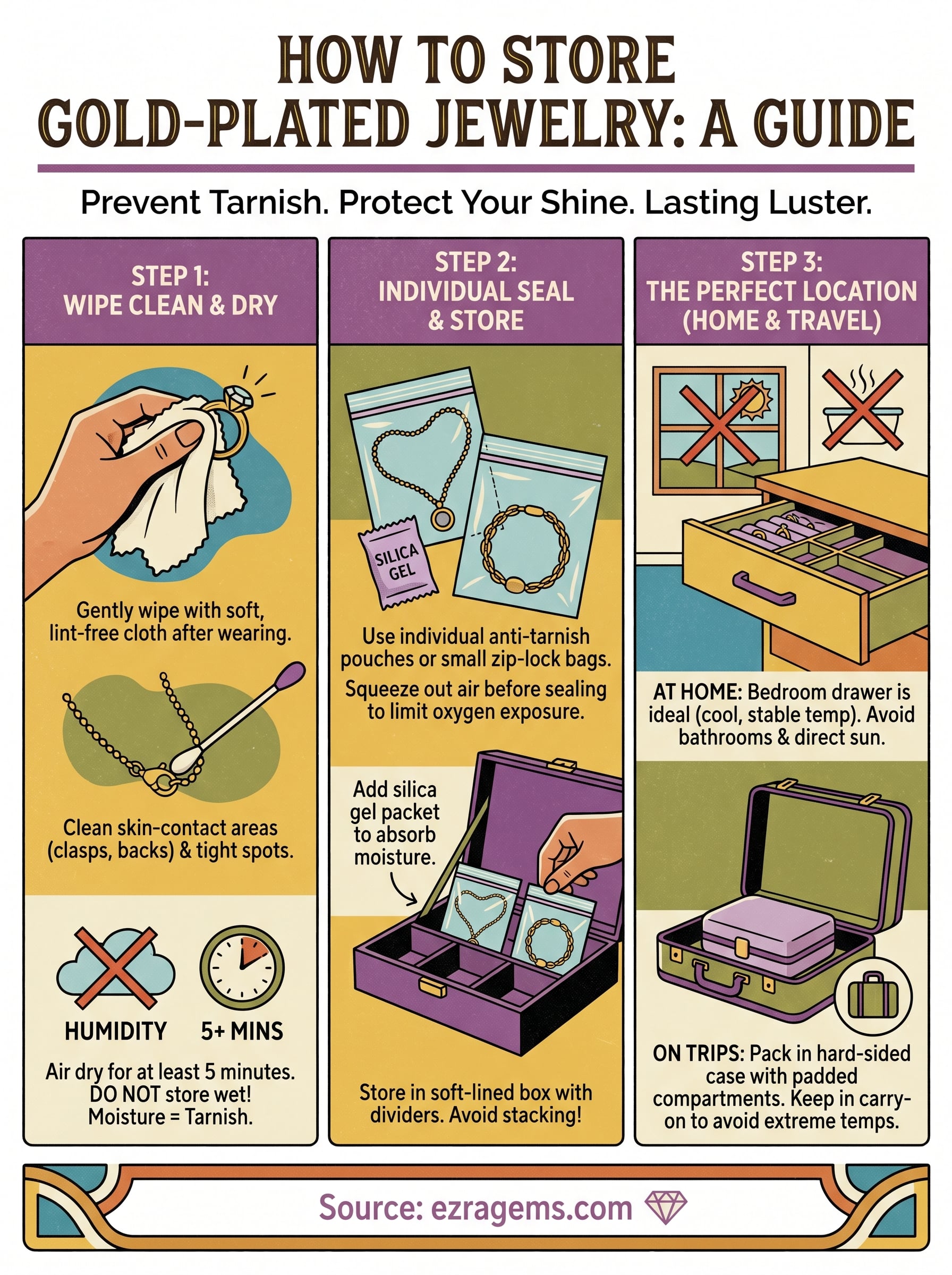 how to store gold plated jewelry infographic