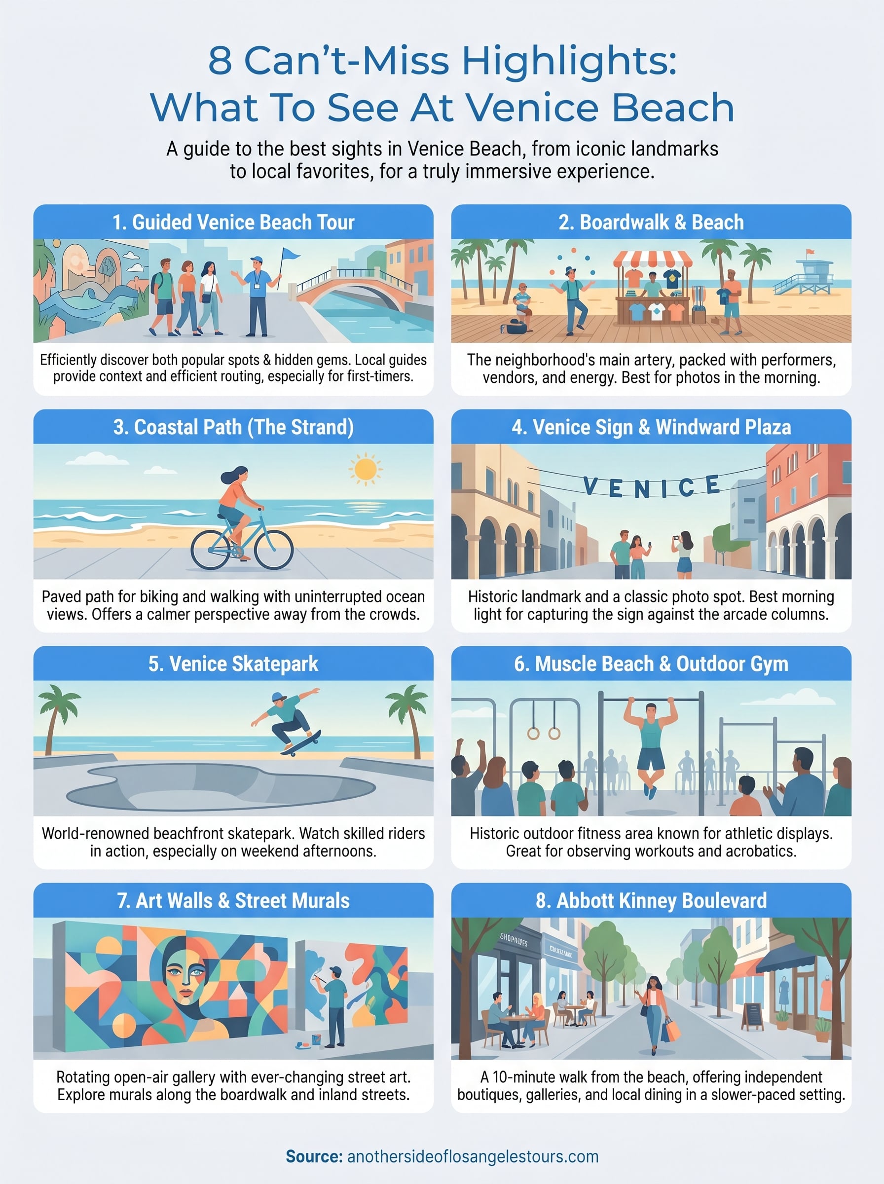 what to see at venice beach infographic