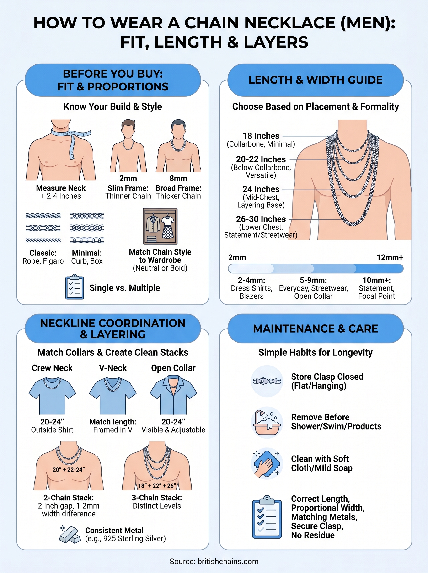 how to wear a chain necklace men infographic