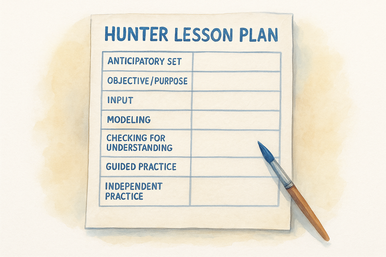 A fill-in-the-blank Hunter lesson plan template