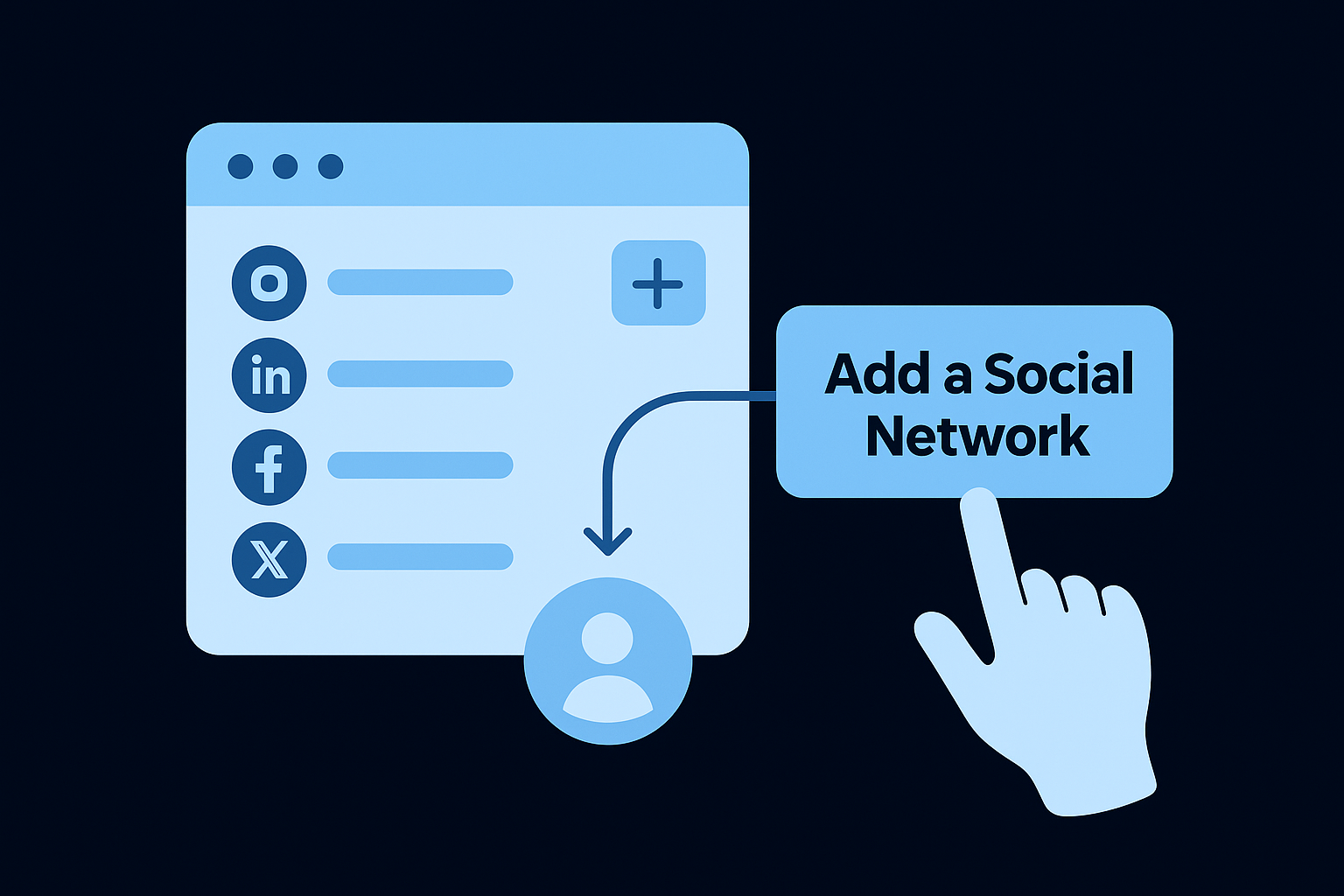 How to connect each social account