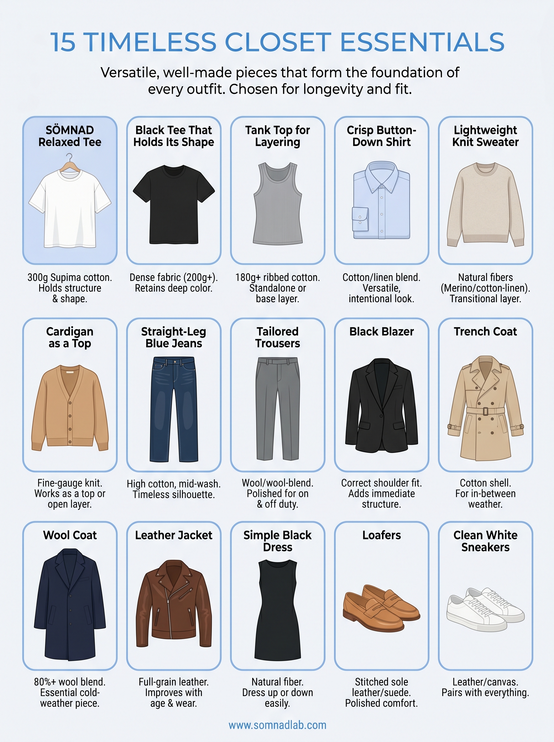 what are wardrobe staples infographic