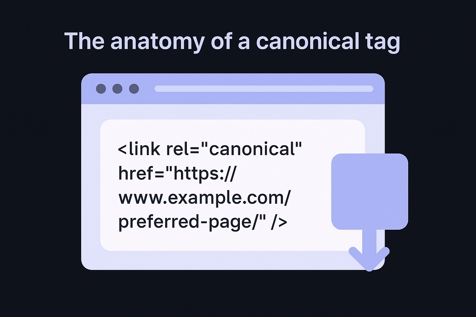 The anatomy of a canonical tag