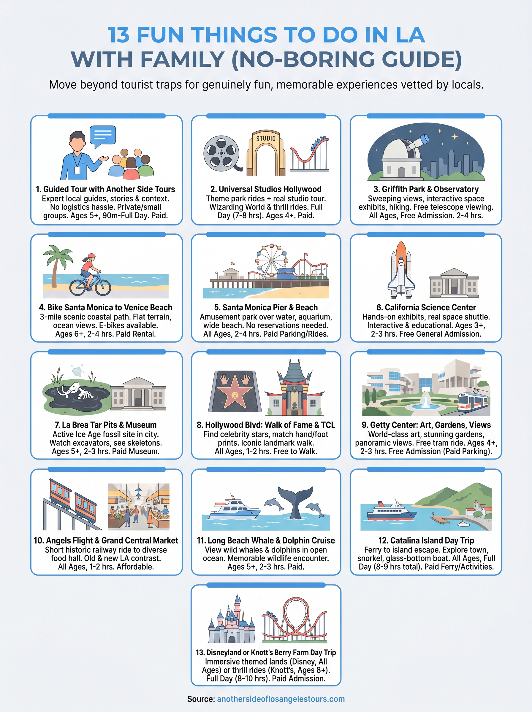 fun things to do in la with family infographic