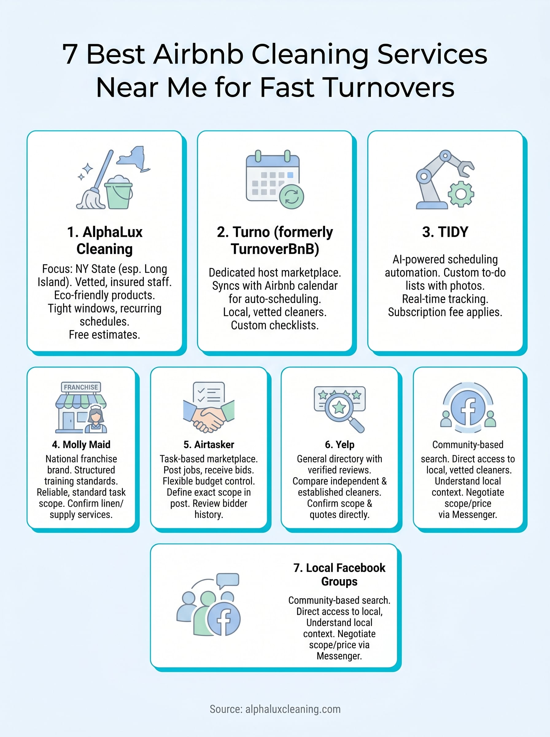 airbnb cleaning service near me infographic