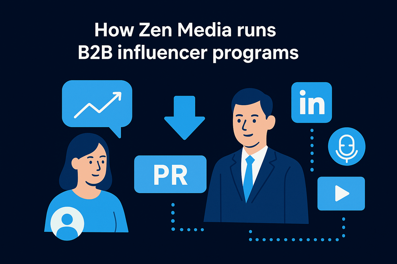 How Zen Media runs B2B influencer programs