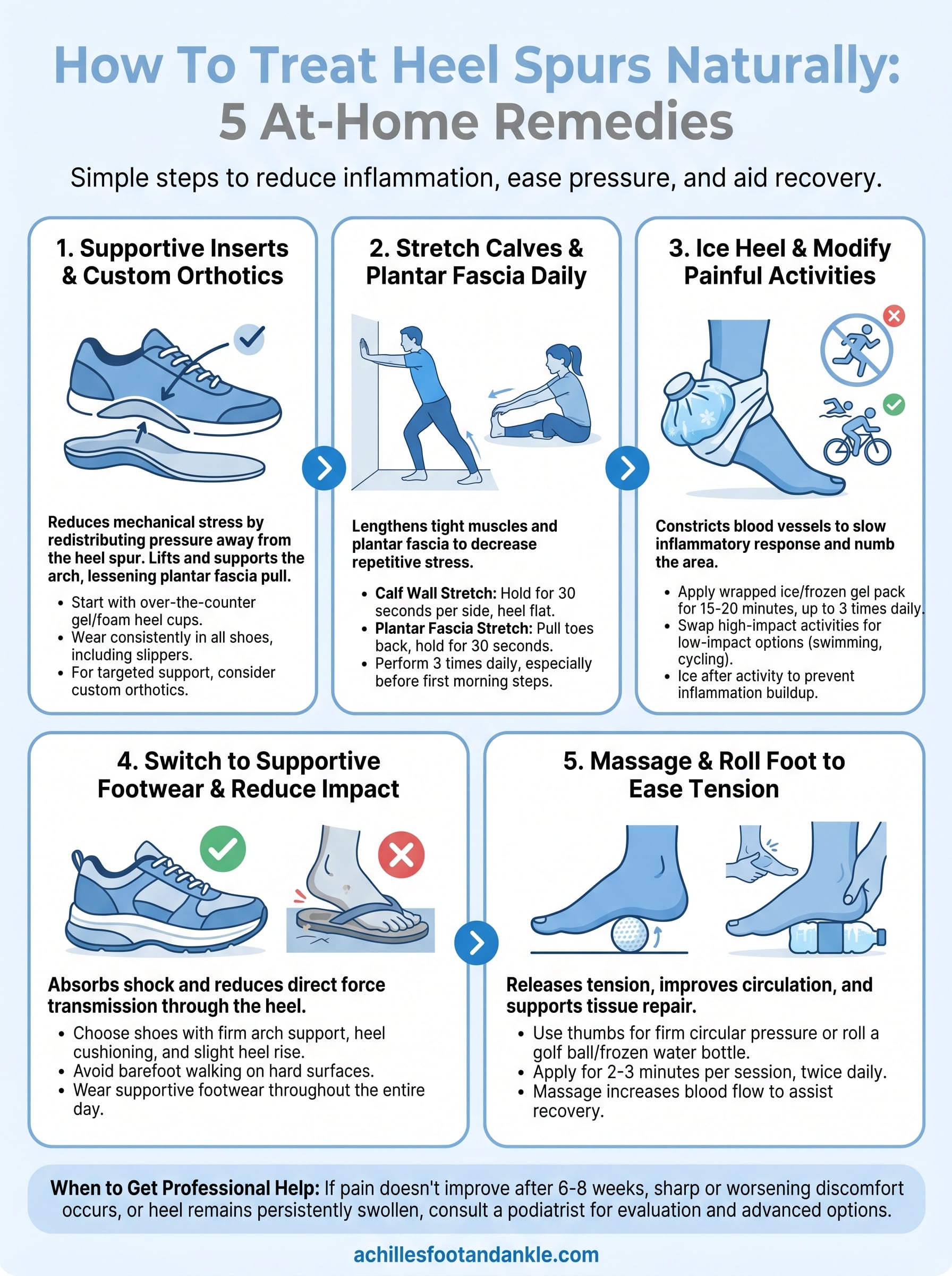how to treat heel spurs naturally infographic