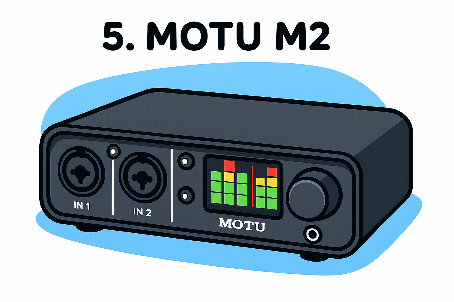 5. MOTU M2
