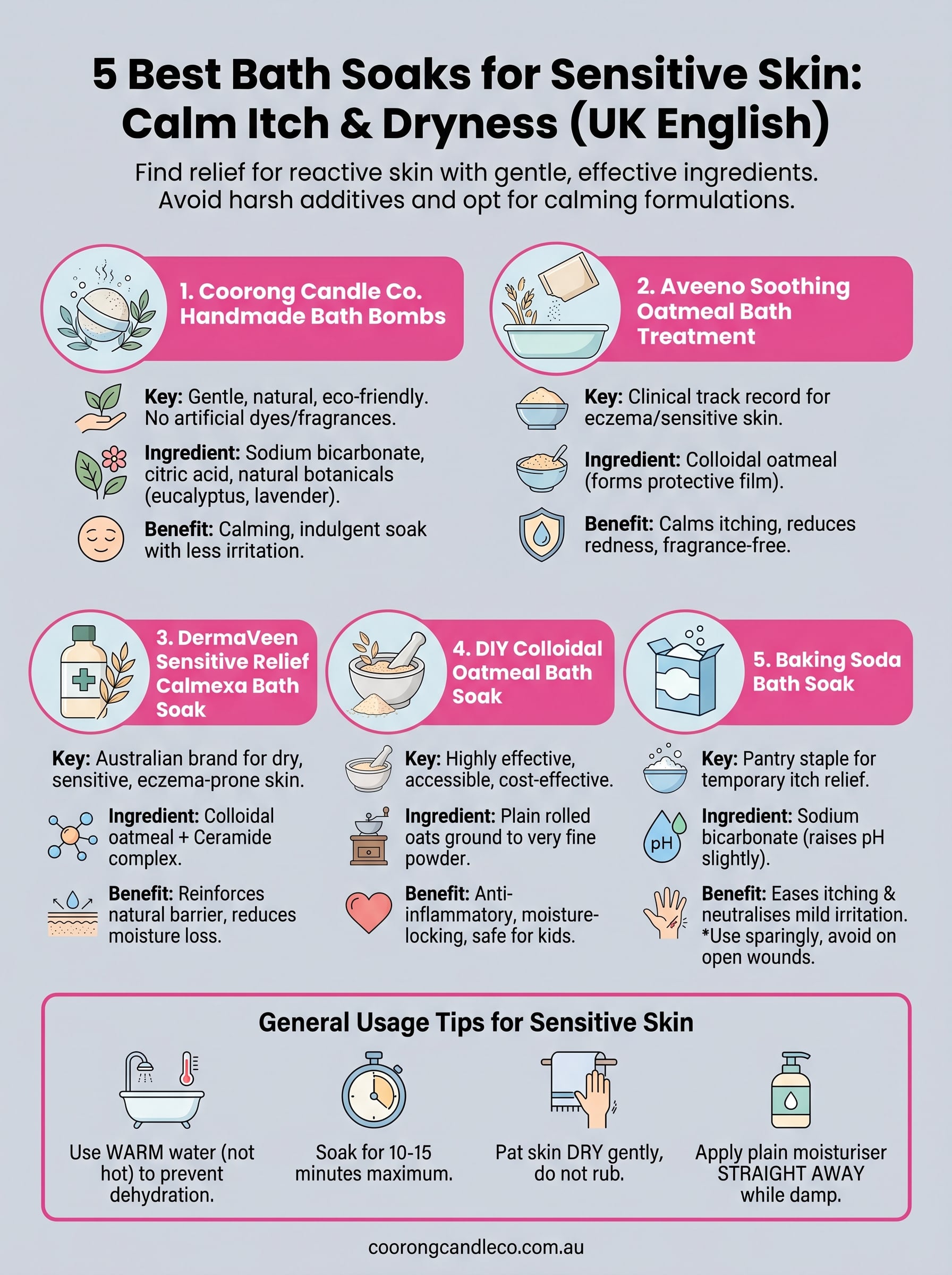 bath soak for sensitive skin infographic