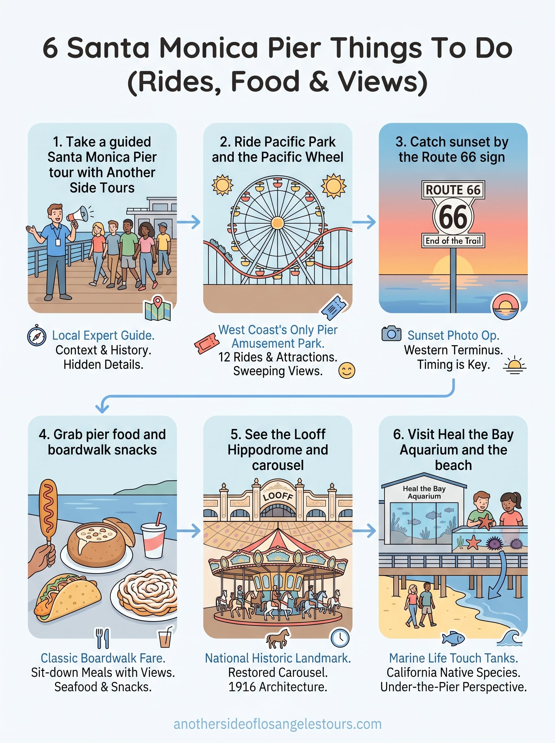 santa monica pier things to do infographic