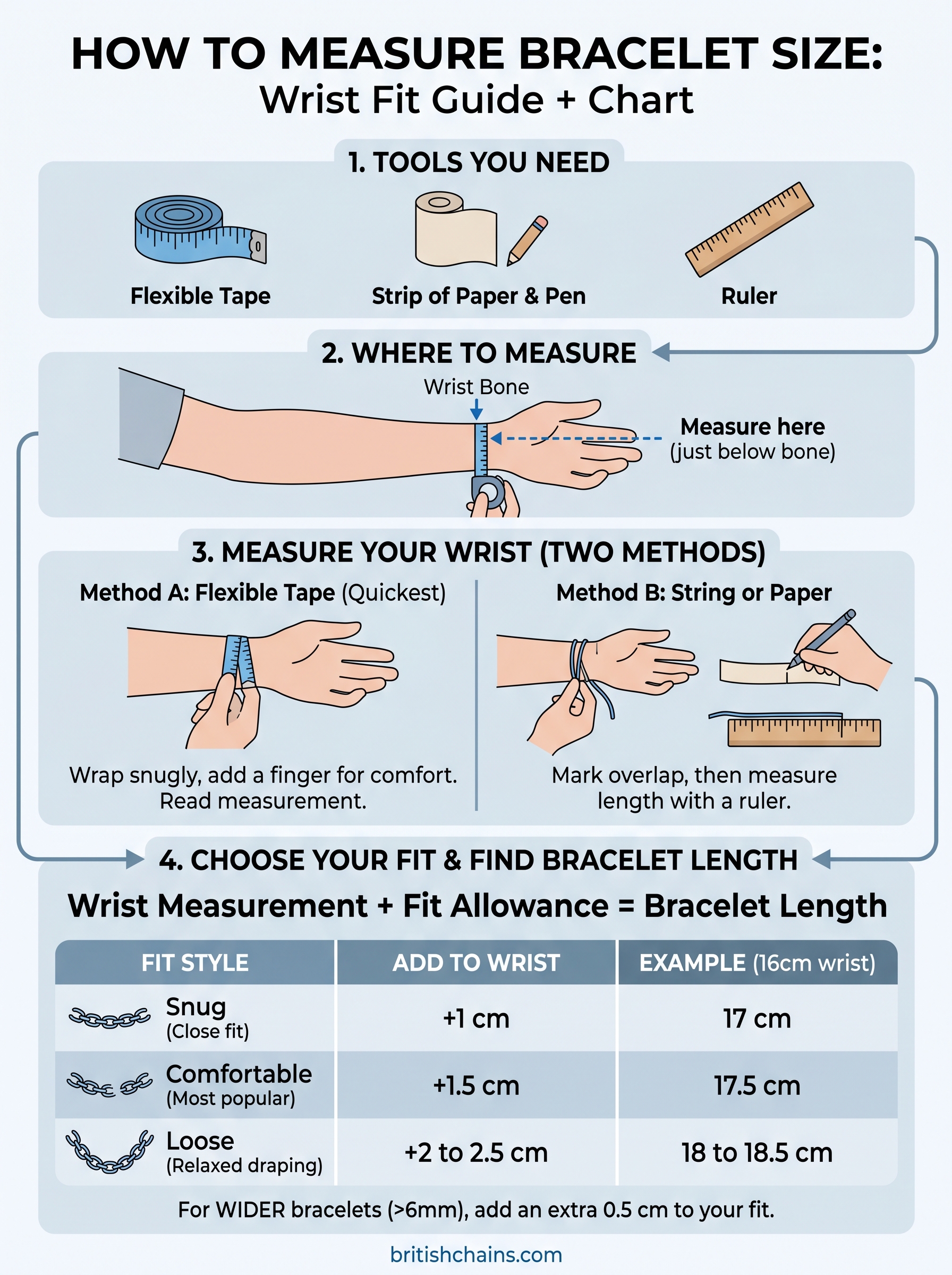 how to measure bracelet size infographic