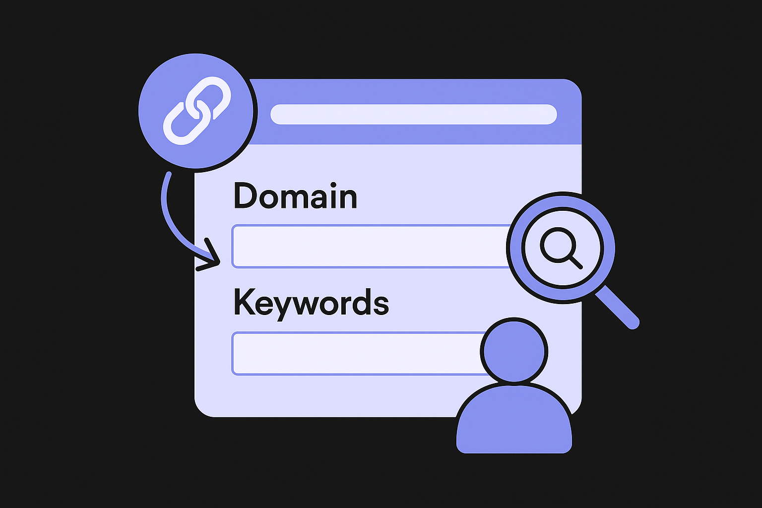 Connect your domain and enter your keywords
