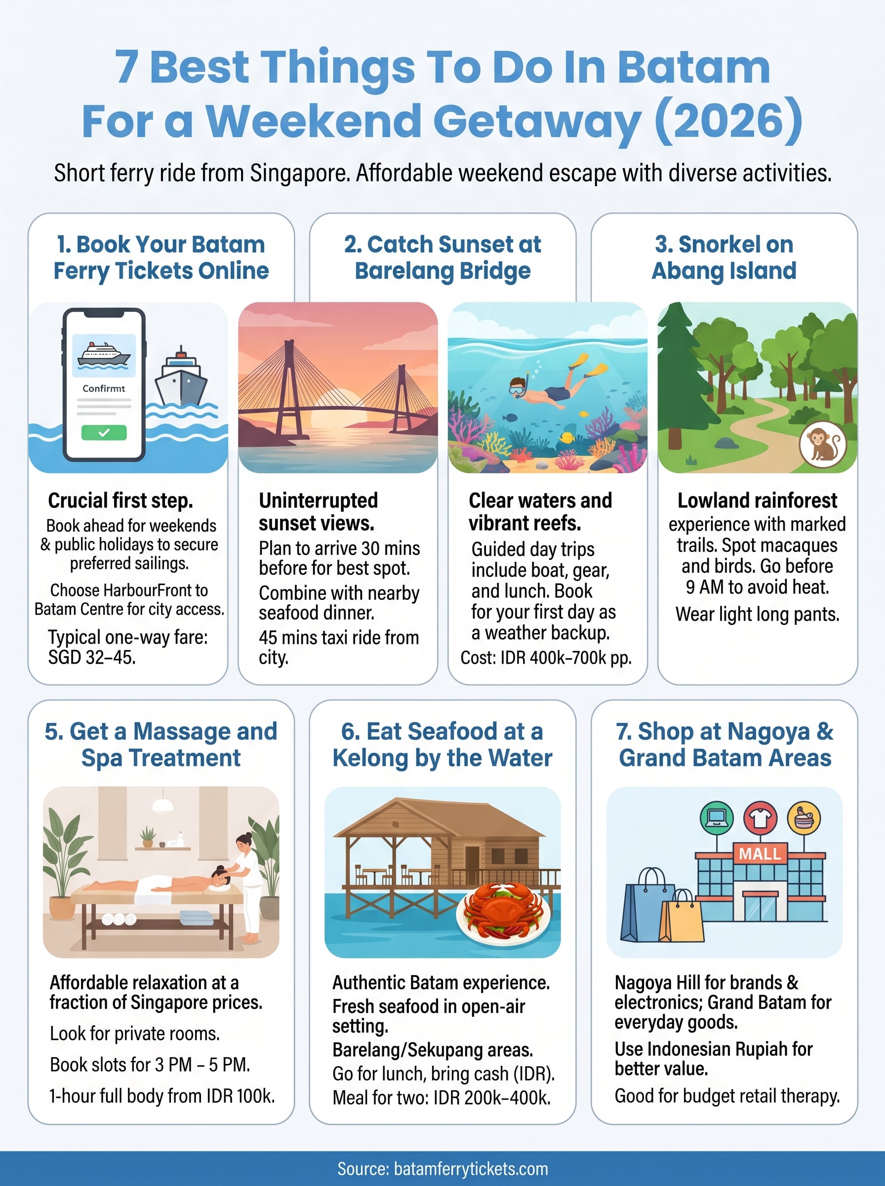 best things to do in batam infographic