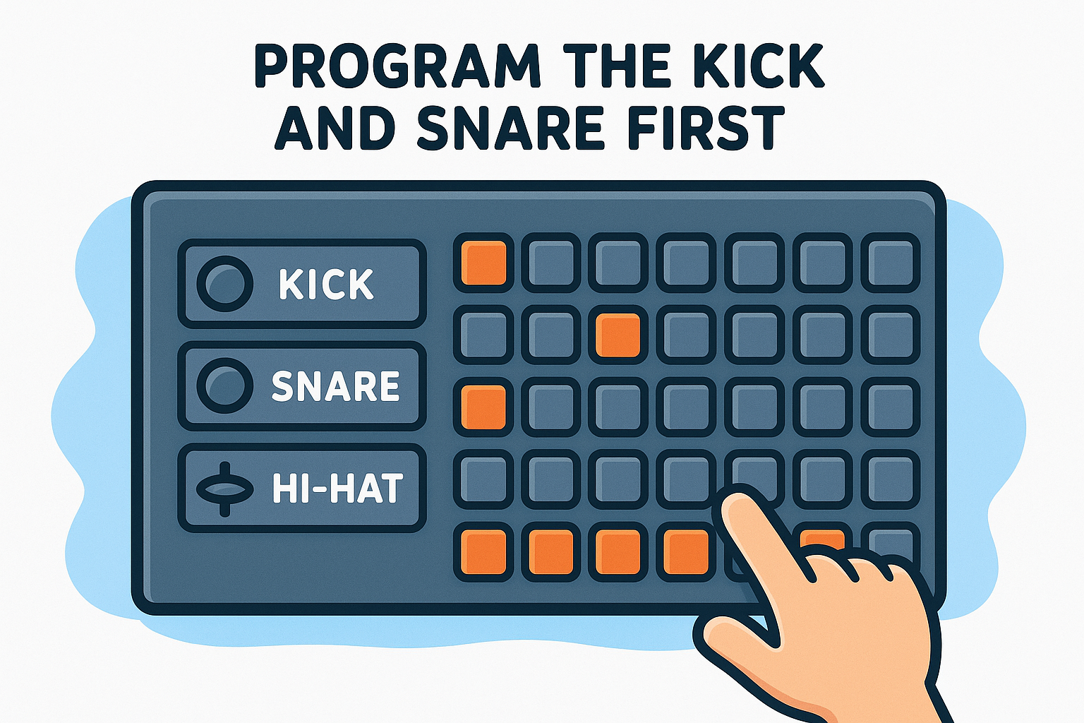 Program the kick and snare first