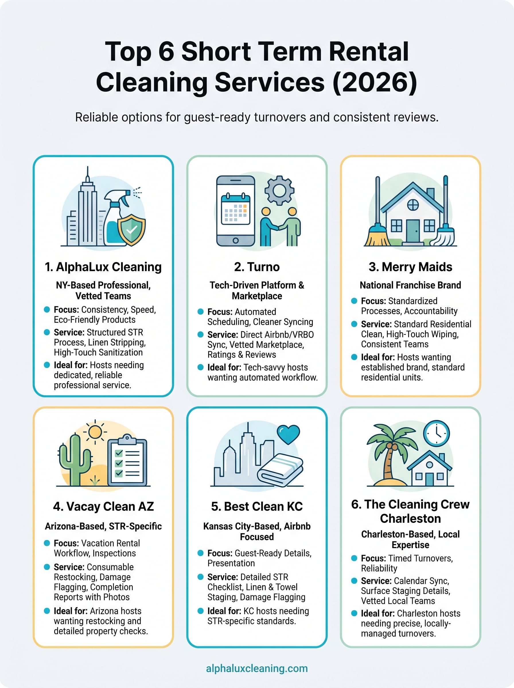 short term rental cleaning service infographic