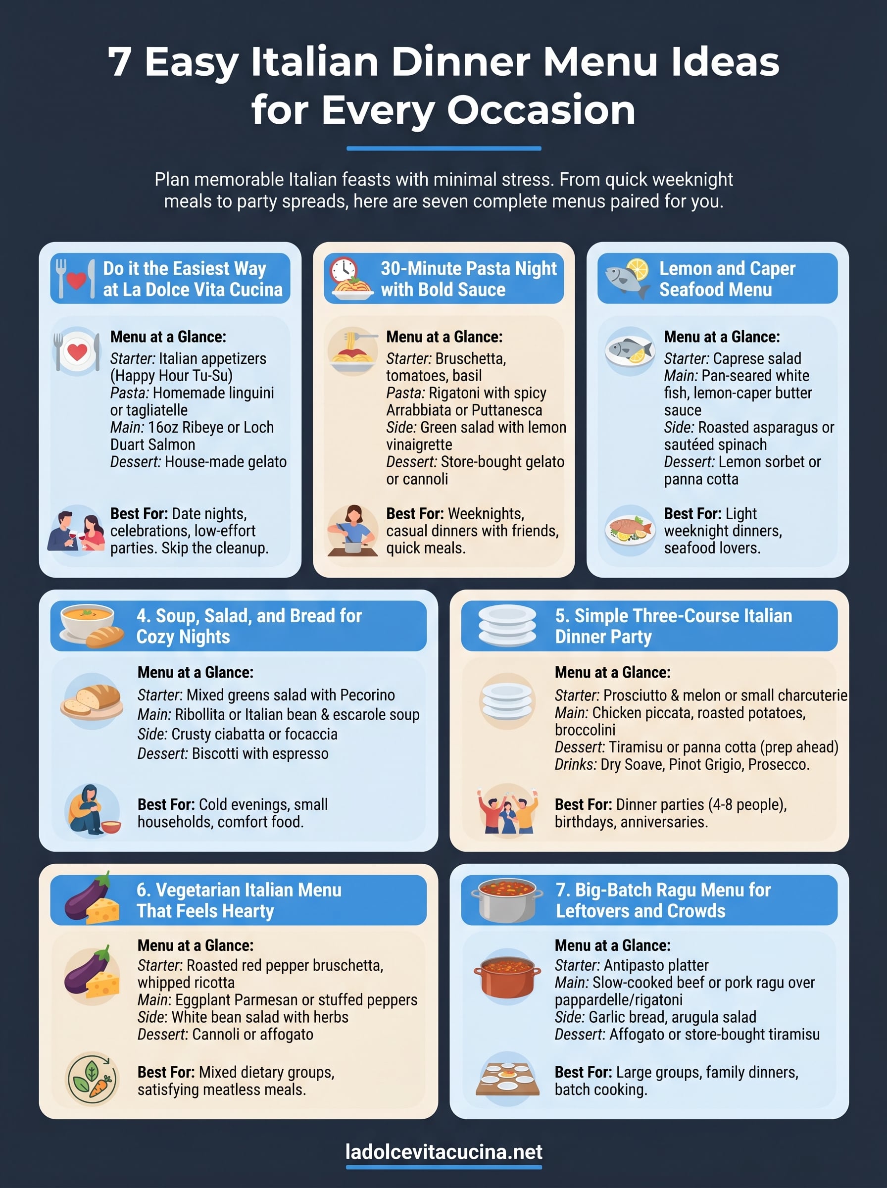 italian dinner menu ideas infographic